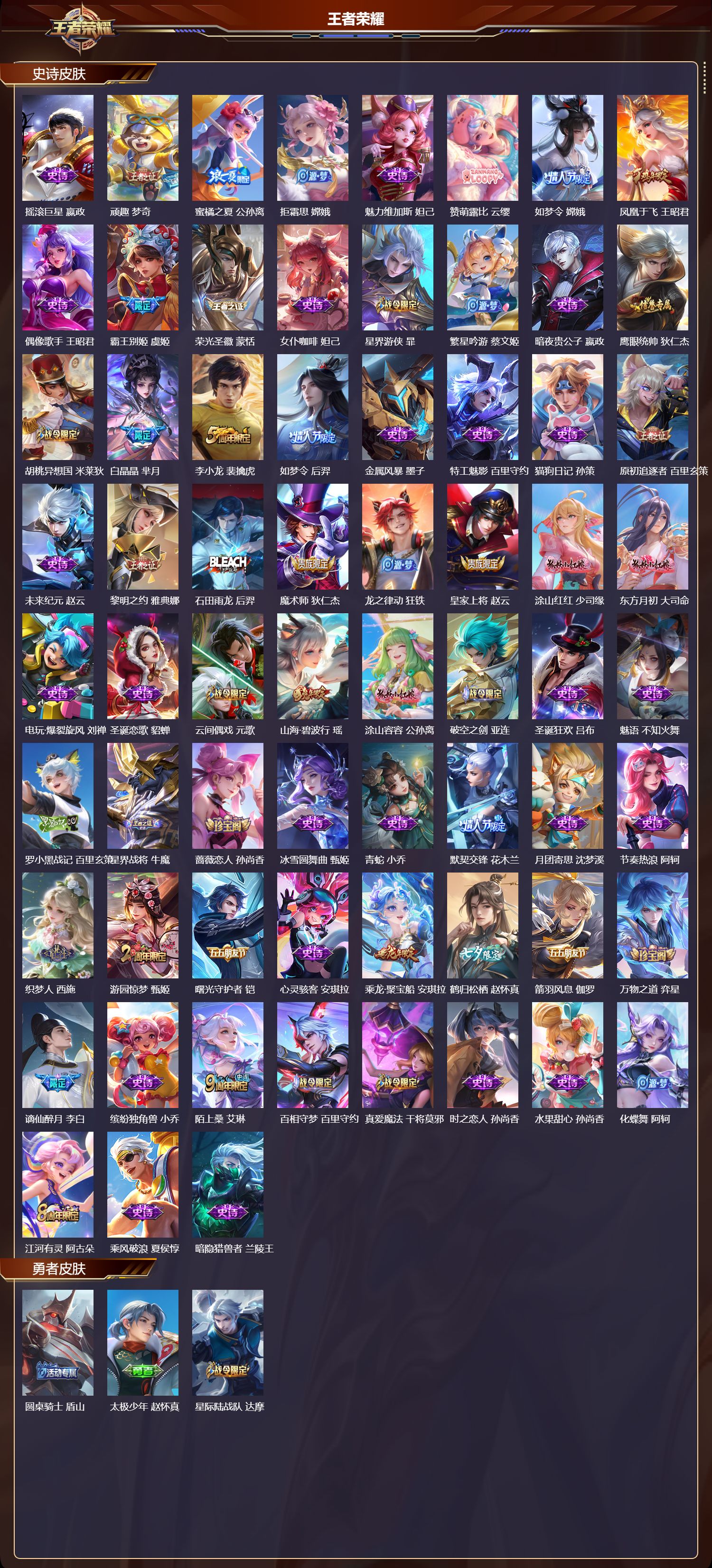 WZMK3435632王者荣耀账号详情图3