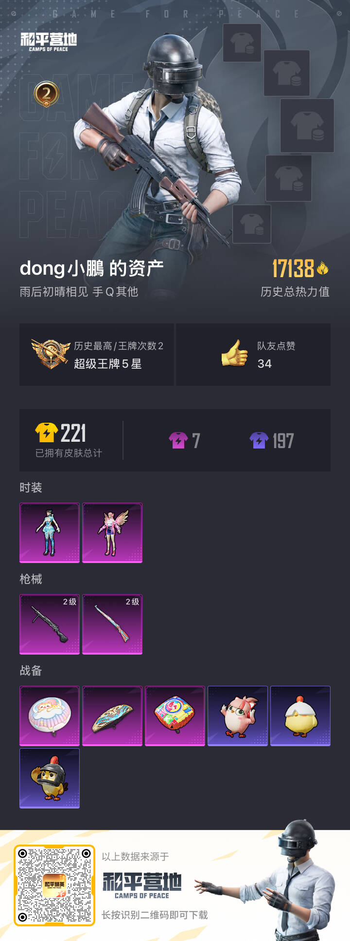 HPSJ3435081和平精英账号详情图5