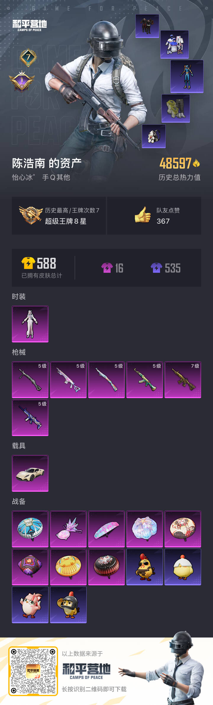 HPSJ3435066和平精英账号详情图5 HPSJ3435066和平精英账号详情图5