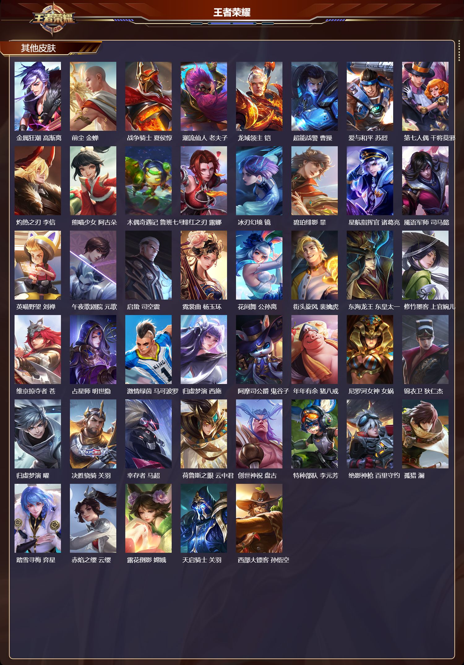 WZMK3435605王者荣耀账号详情图5