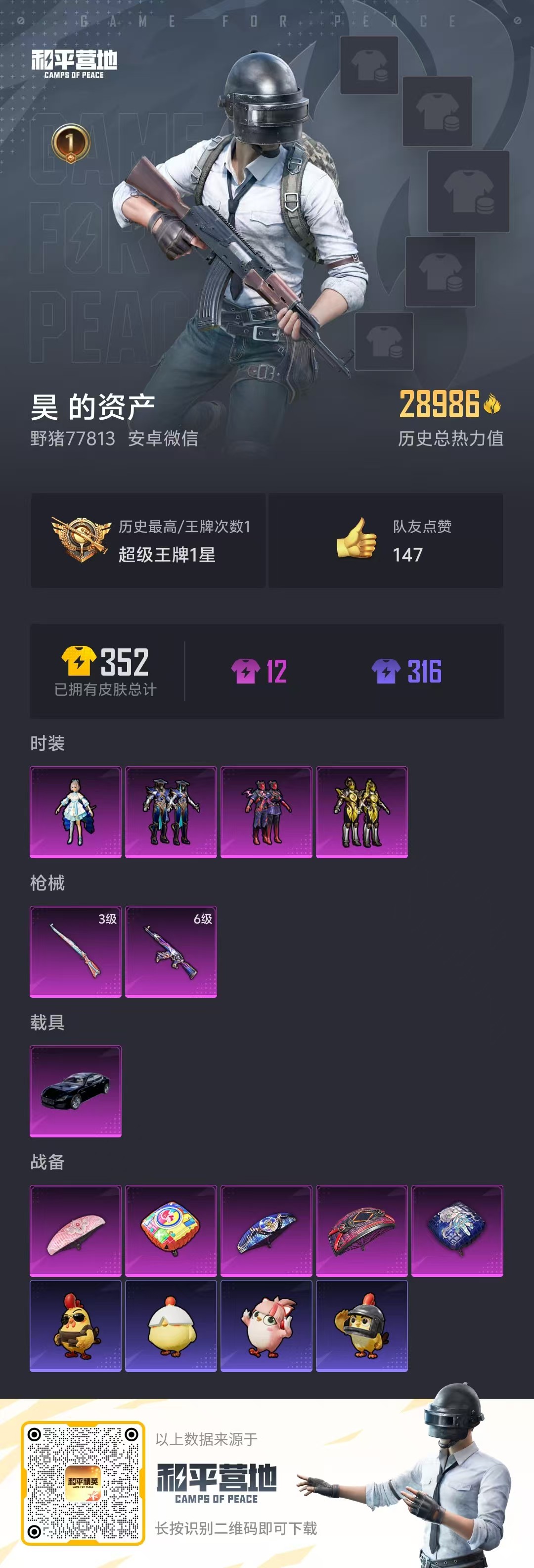 HPSJ3430491和平精英账号详情图3 HPSJ3430491和平精英账号详情图3