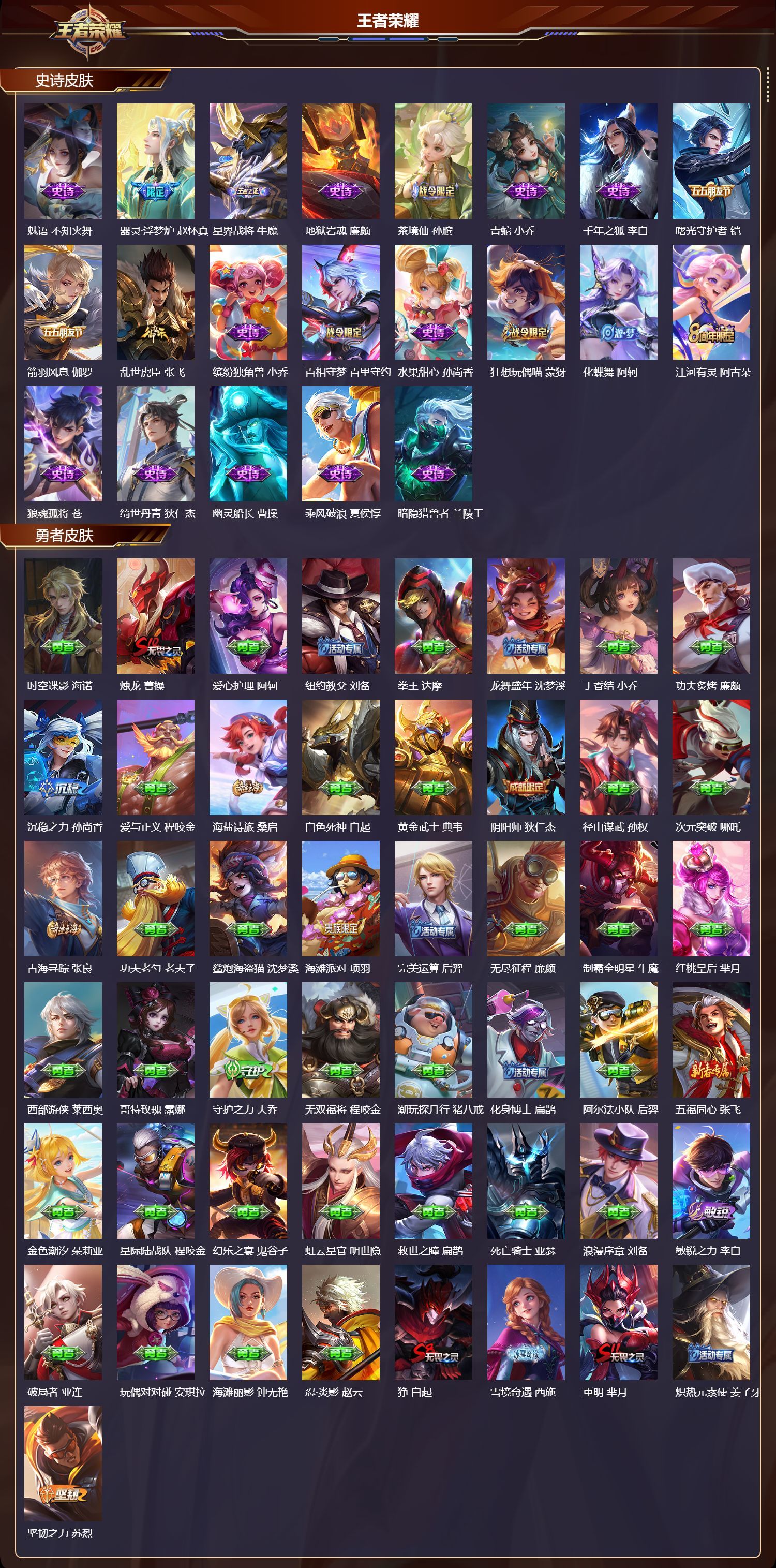 WZQM3479593王者荣耀账号详情图4 WZQM3479593王者荣耀账号详情图4