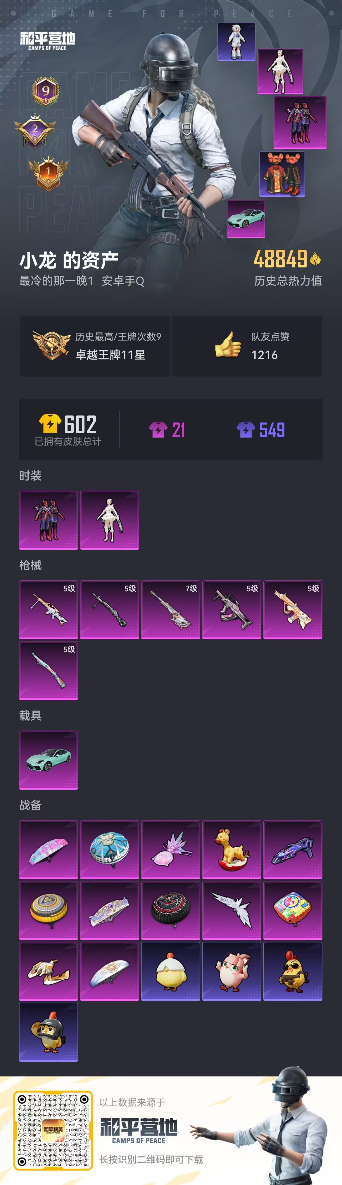 HPSJ3435092和平精英账号详情图2