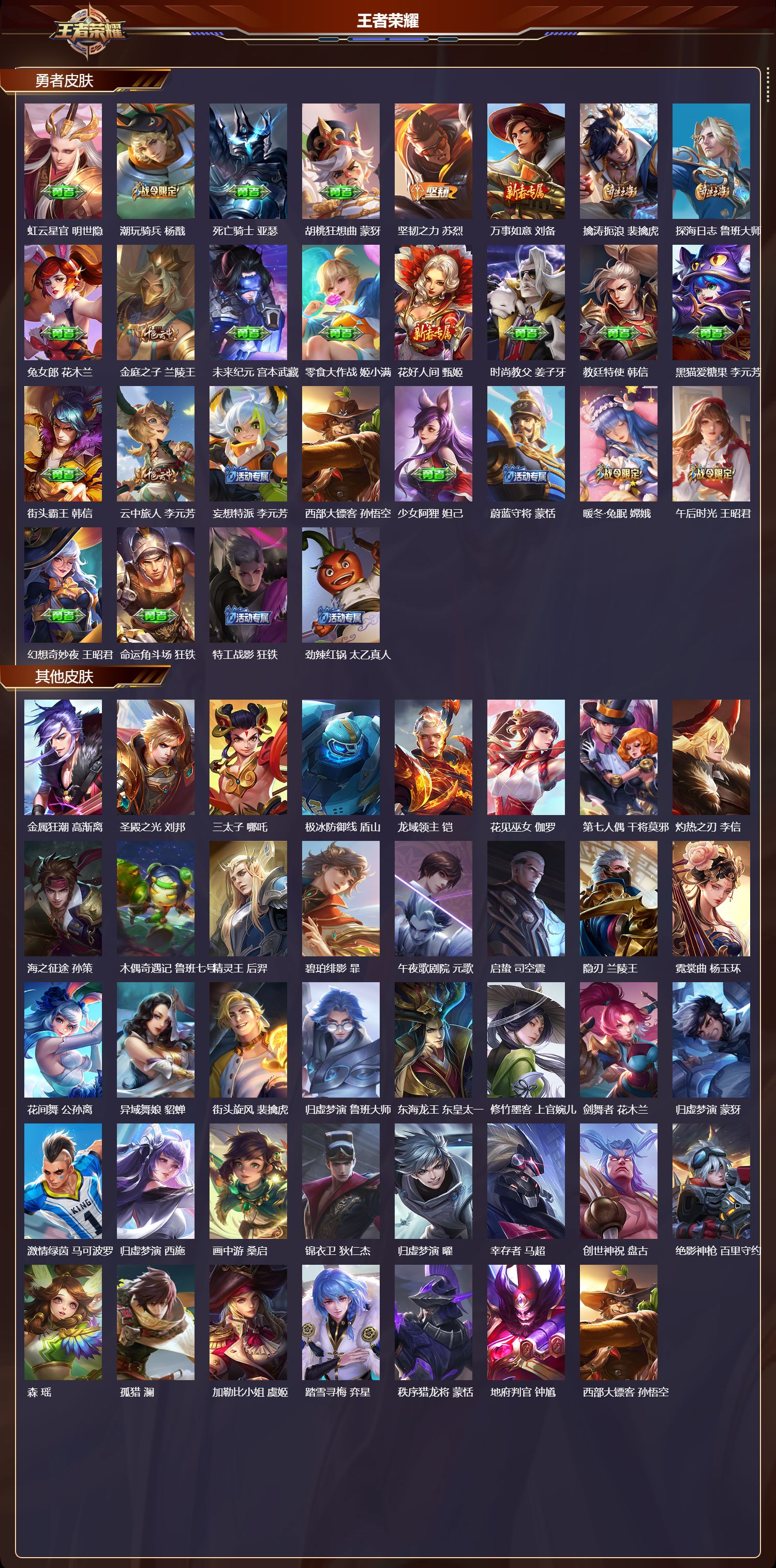 WZMK3435622王者荣耀账号详情图3