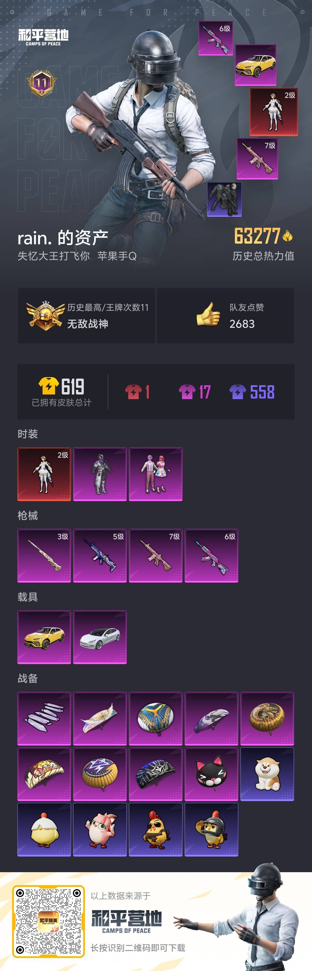 HPSJ3435055和平精英账号详情图4