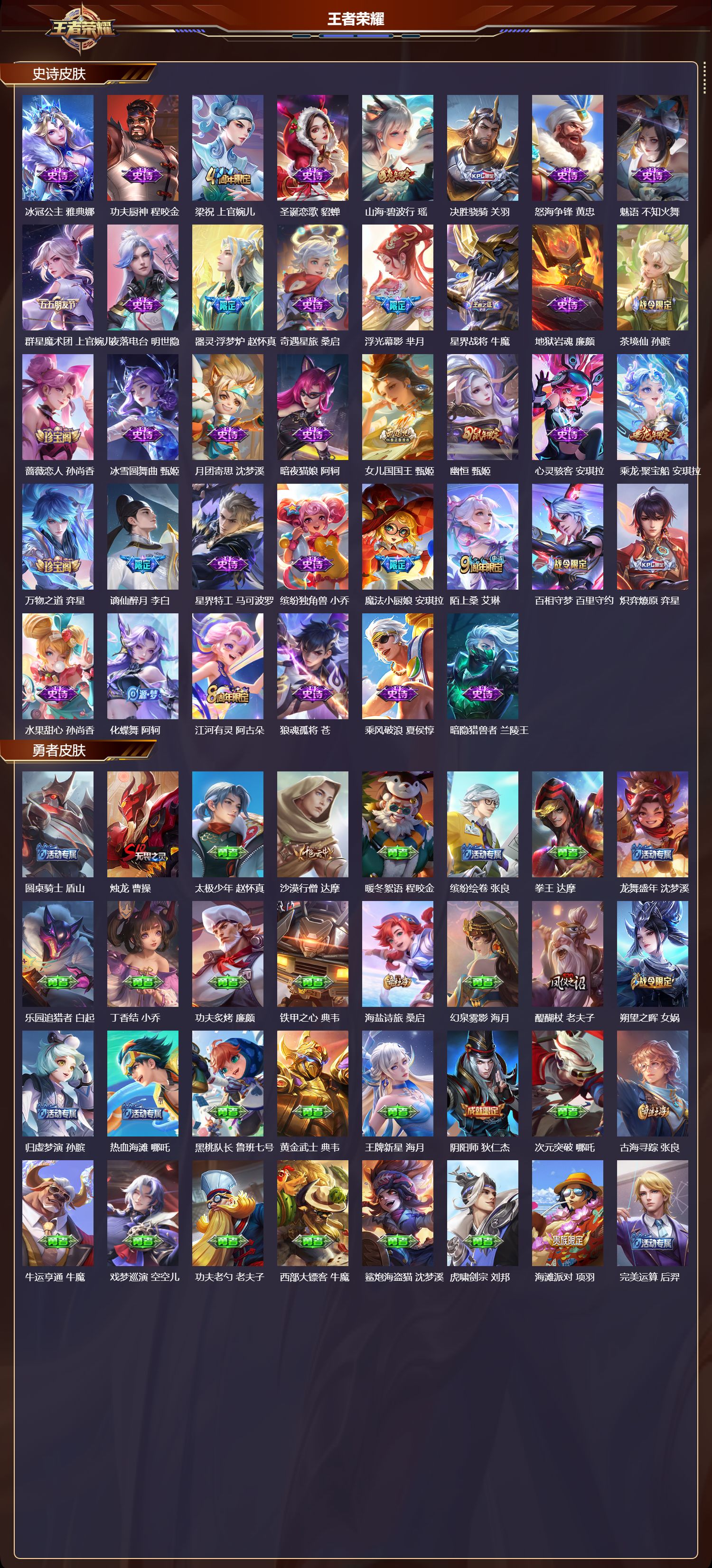 WZMK3435612王者荣耀账号详情图3