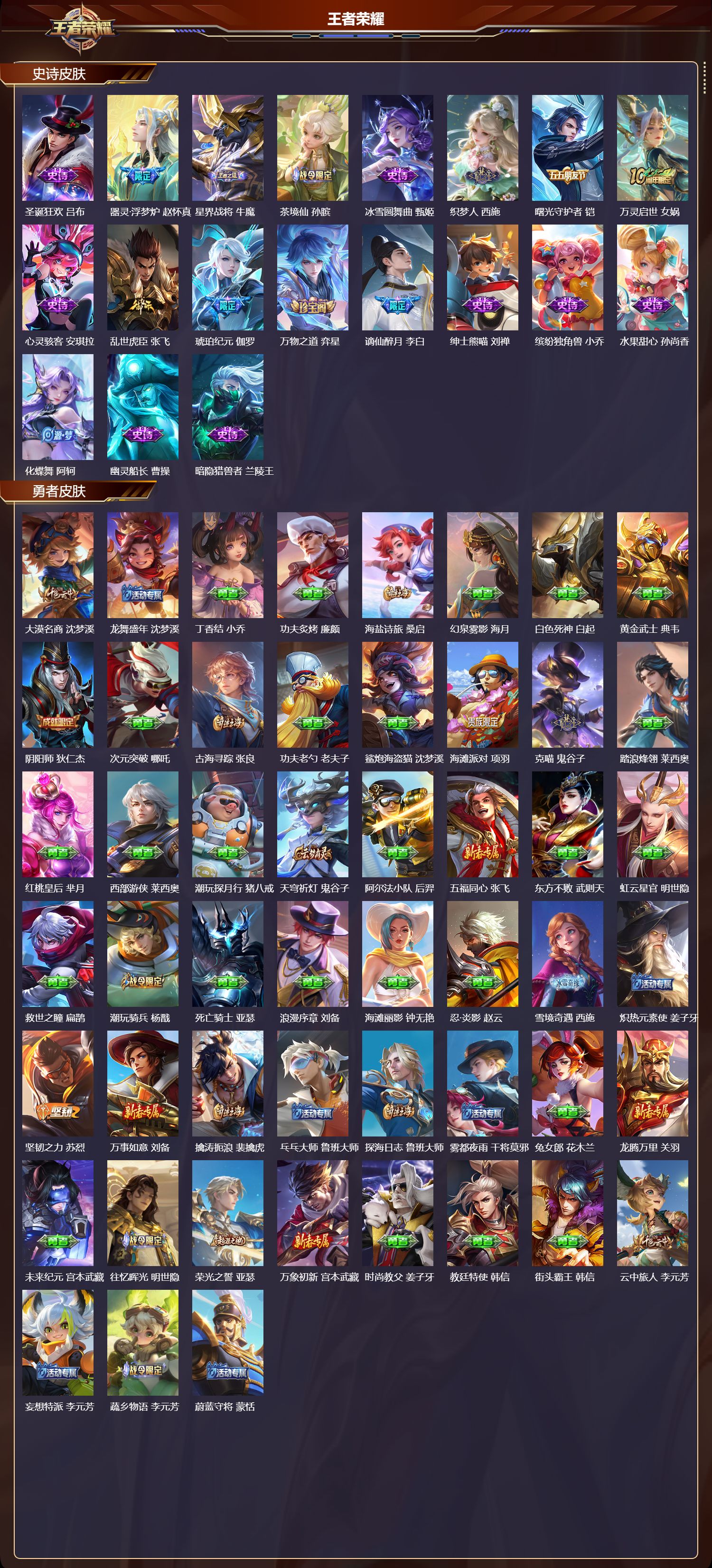 WZMK3435637王者荣耀账号详情图3