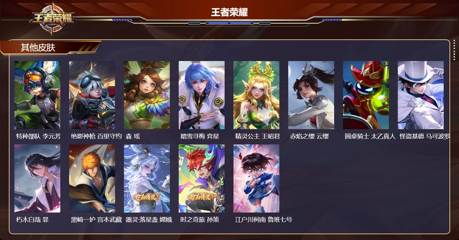 WZMK3435608王者荣耀账号详情图6