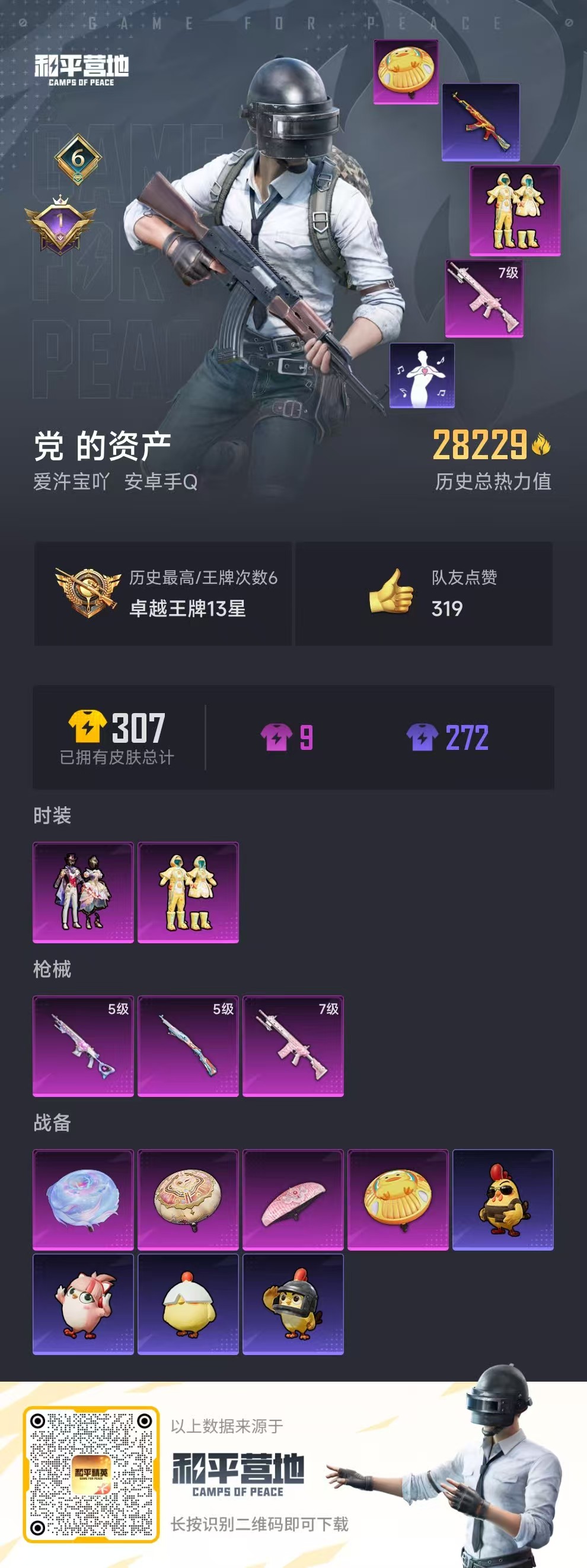 HPSJ3435112和平精英账号详情图5