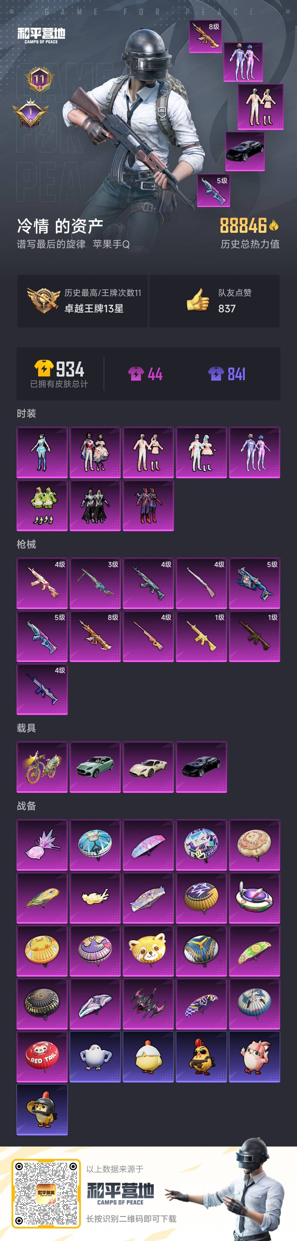 HPSJ3430469和平精英账号详情图5 HPSJ3430469和平精英账号详情图5