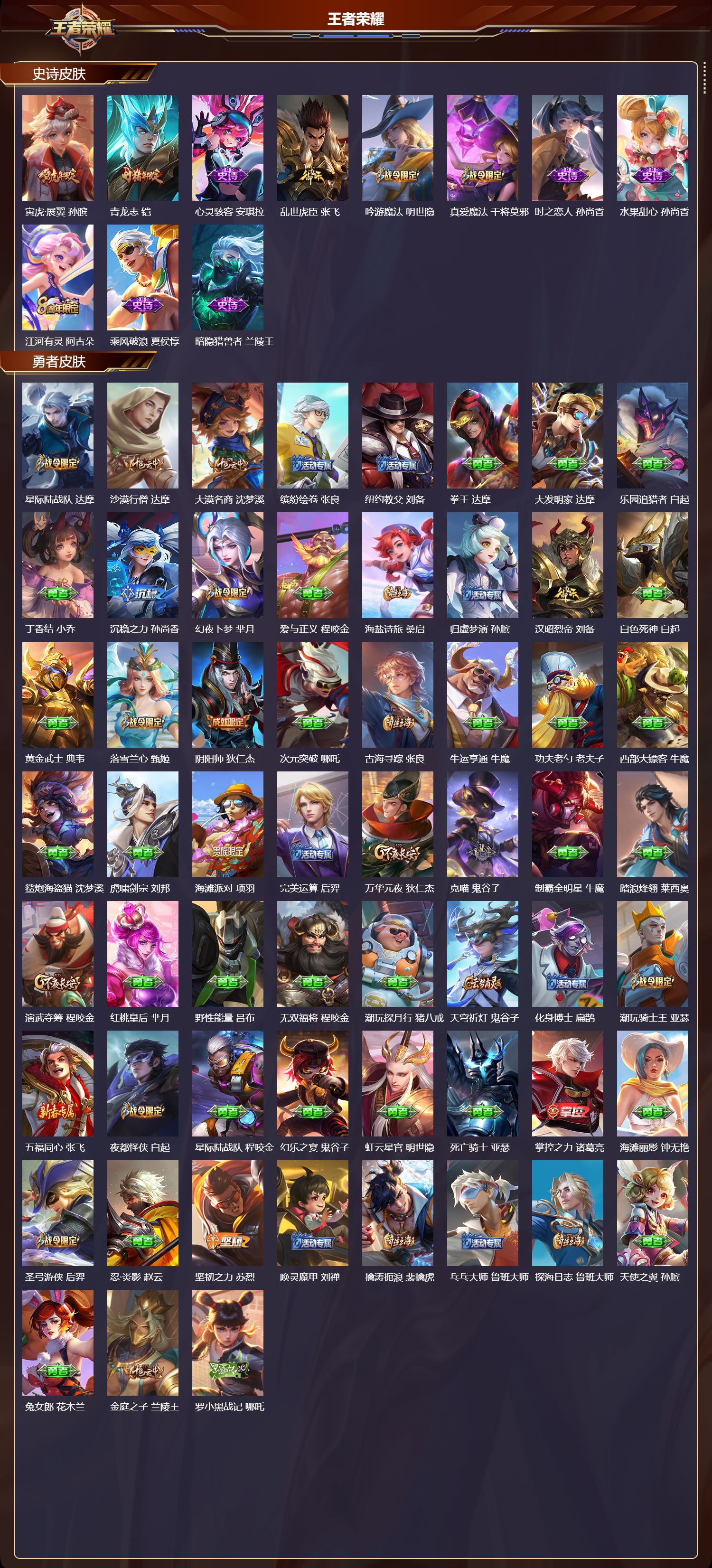 WZMK3435603王者荣耀账号详情图3