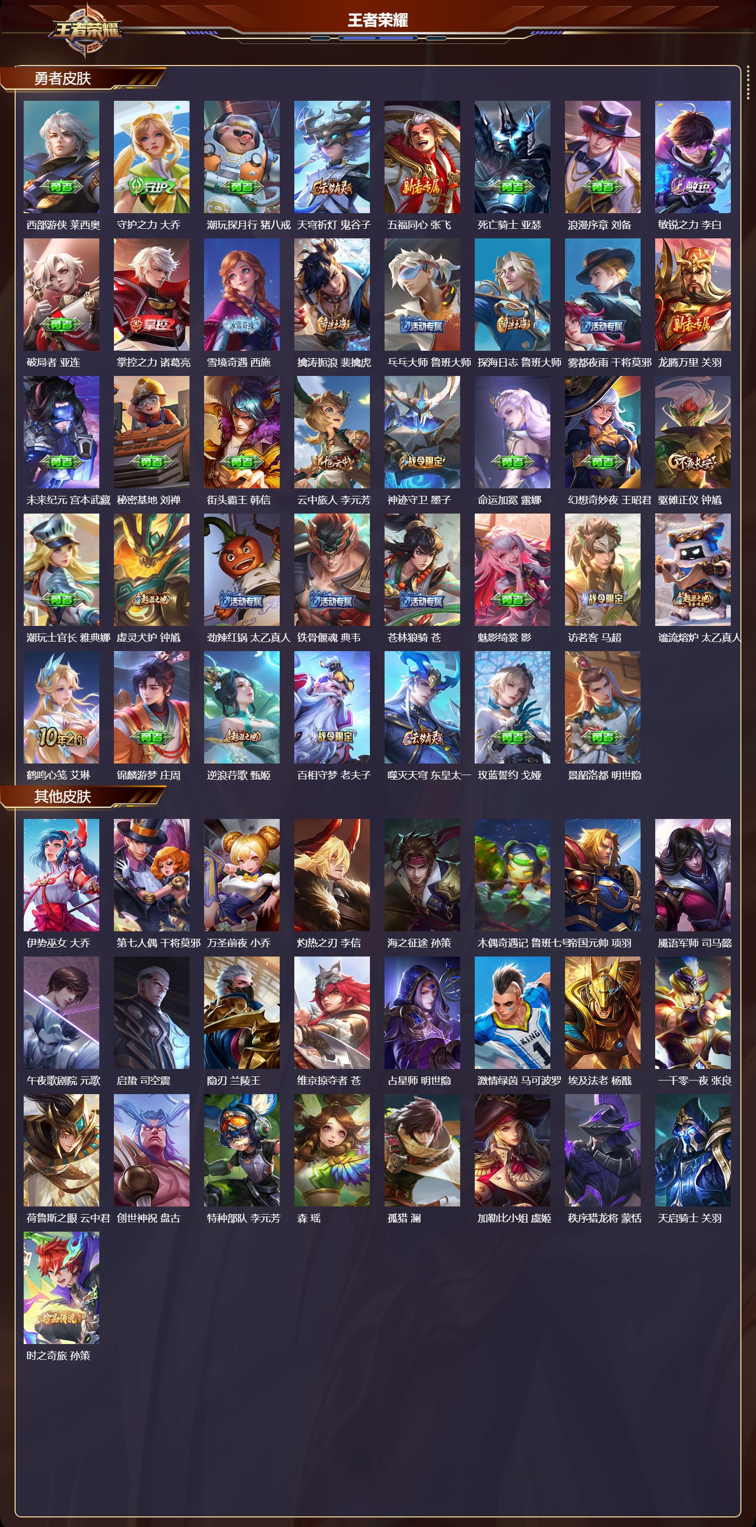 WZMK3435607王者荣耀账号详情图3