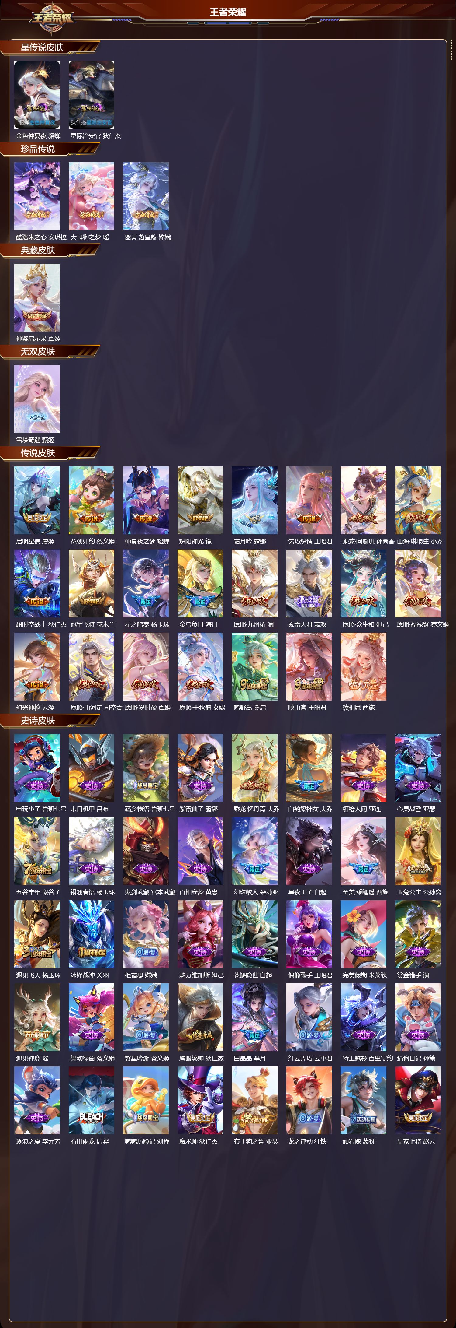 WZMK3435612王者荣耀账号详情图2