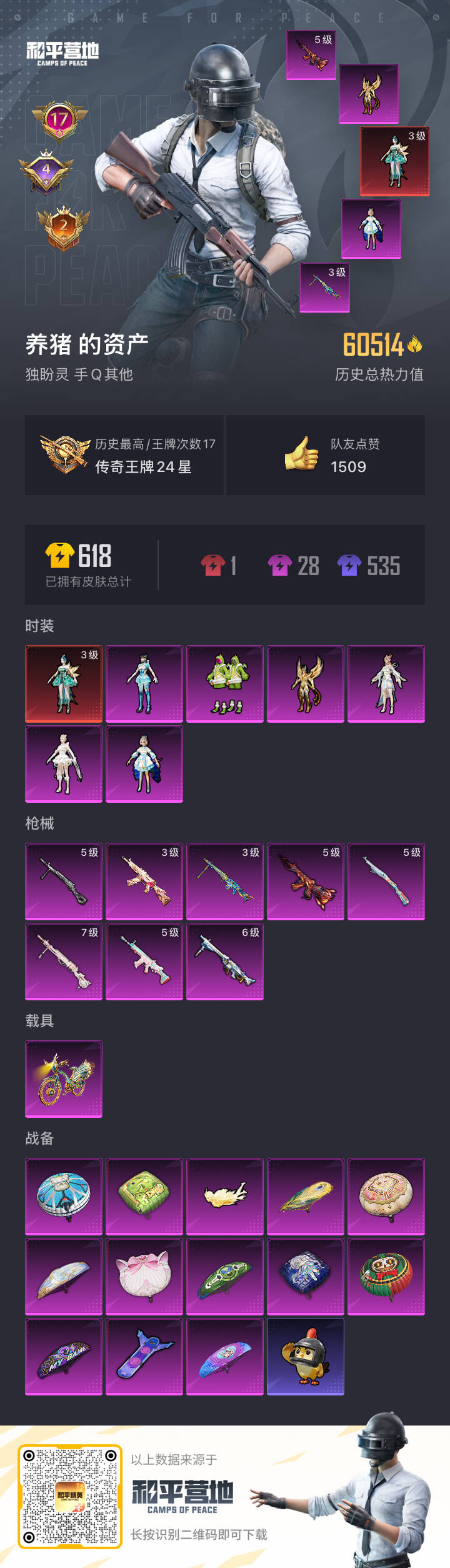 HPSJ3435107和平精英账号详情图3