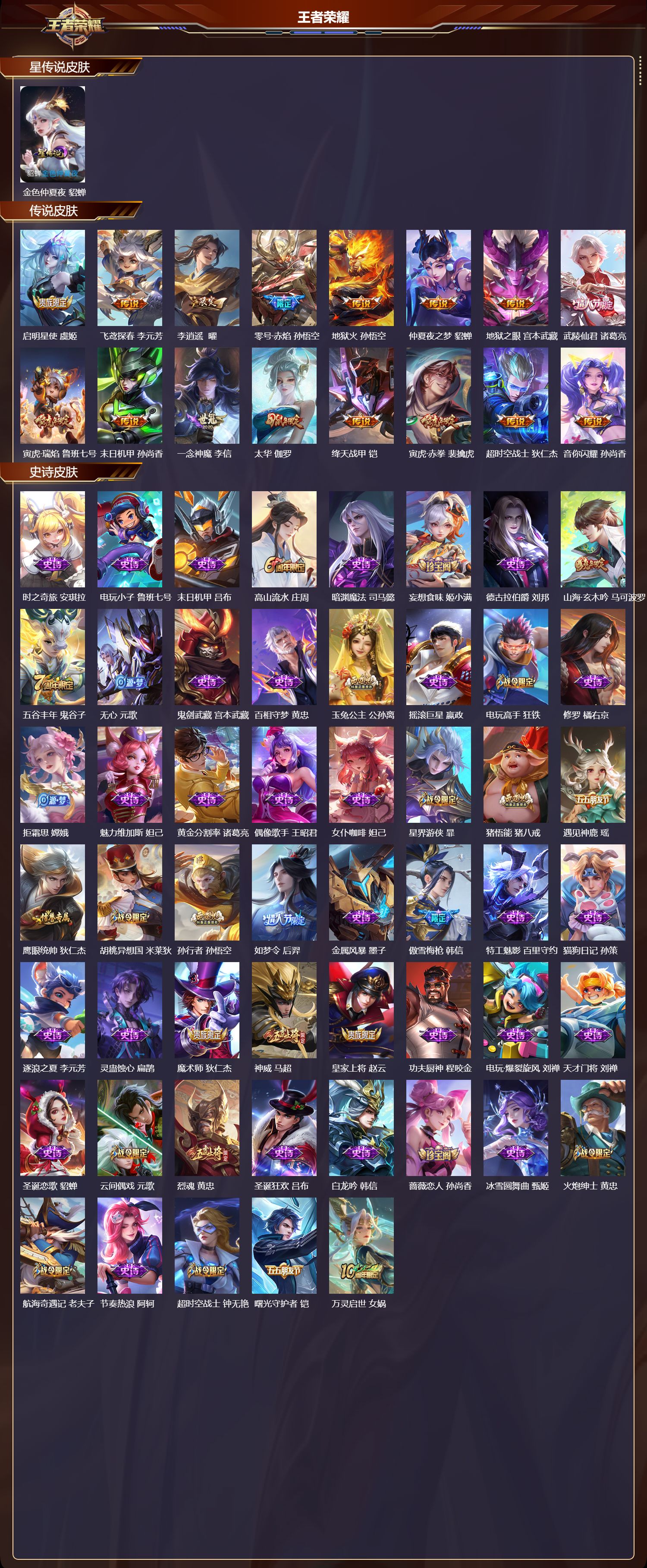 WZMK3435603王者荣耀账号详情图2