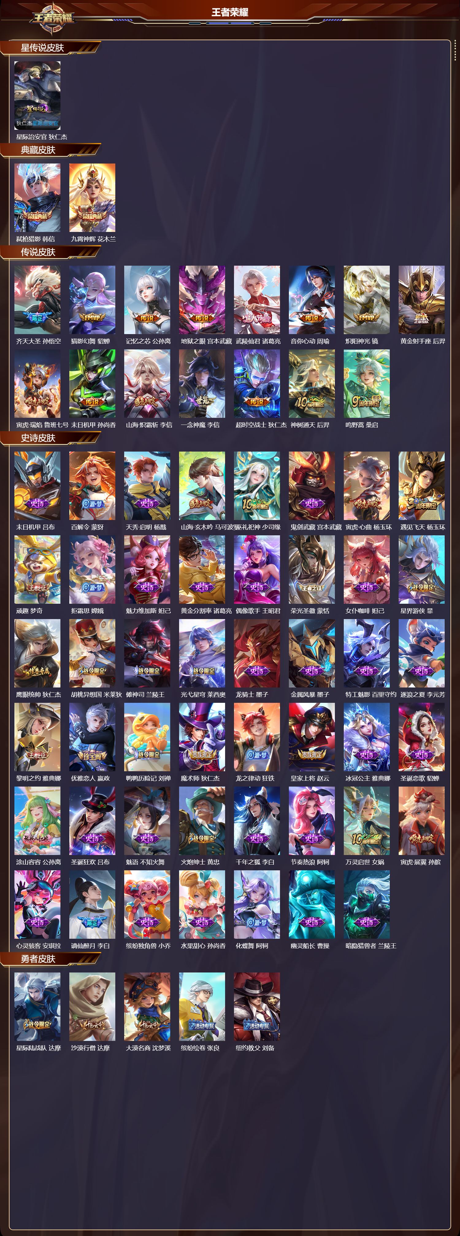 WZMK3435618王者荣耀账号详情图2