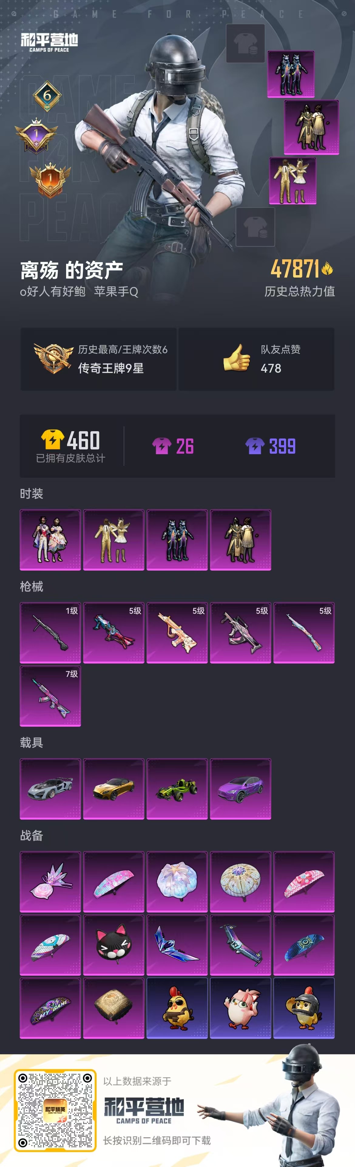 HPSJ3435059和平精英账号详情图5