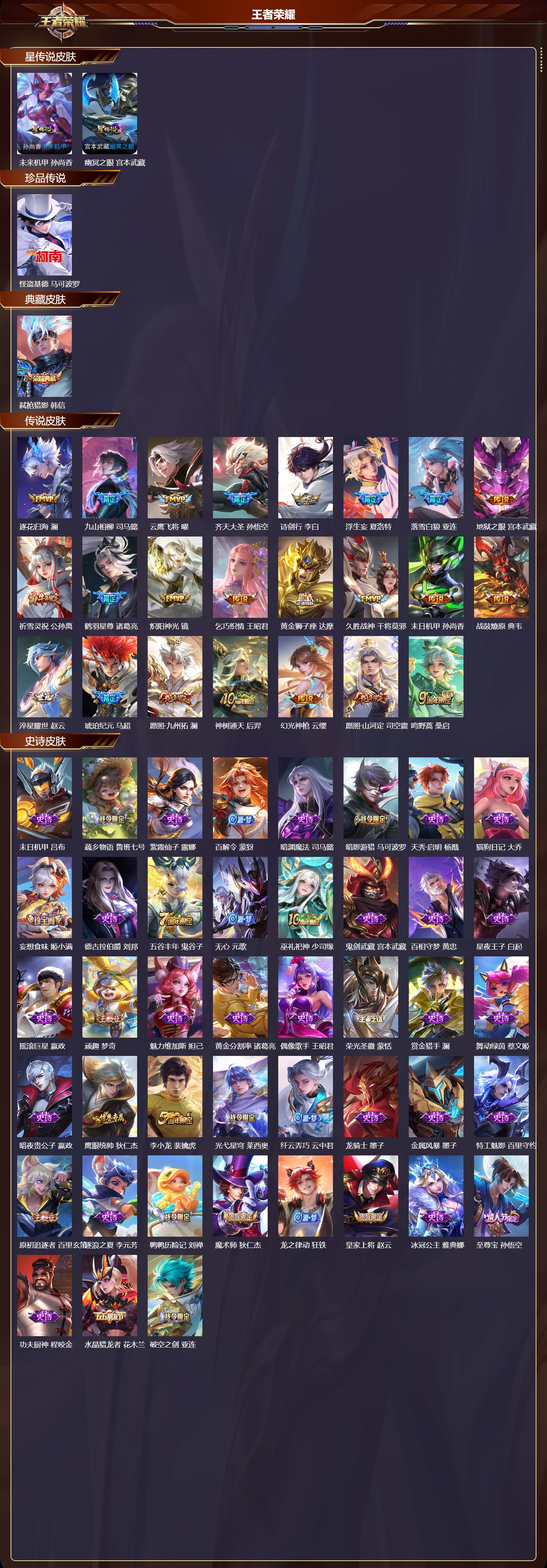 WZMK3435637王者荣耀账号详情图2