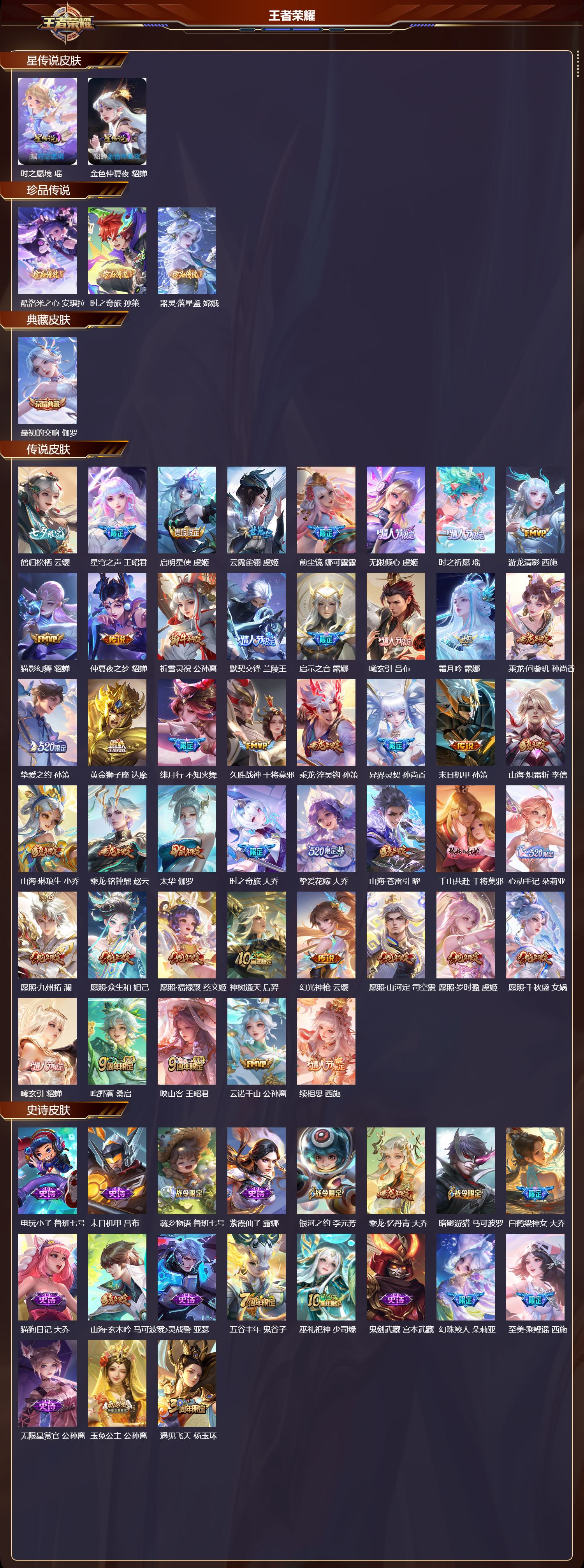 WZMK3435632王者荣耀账号详情图2