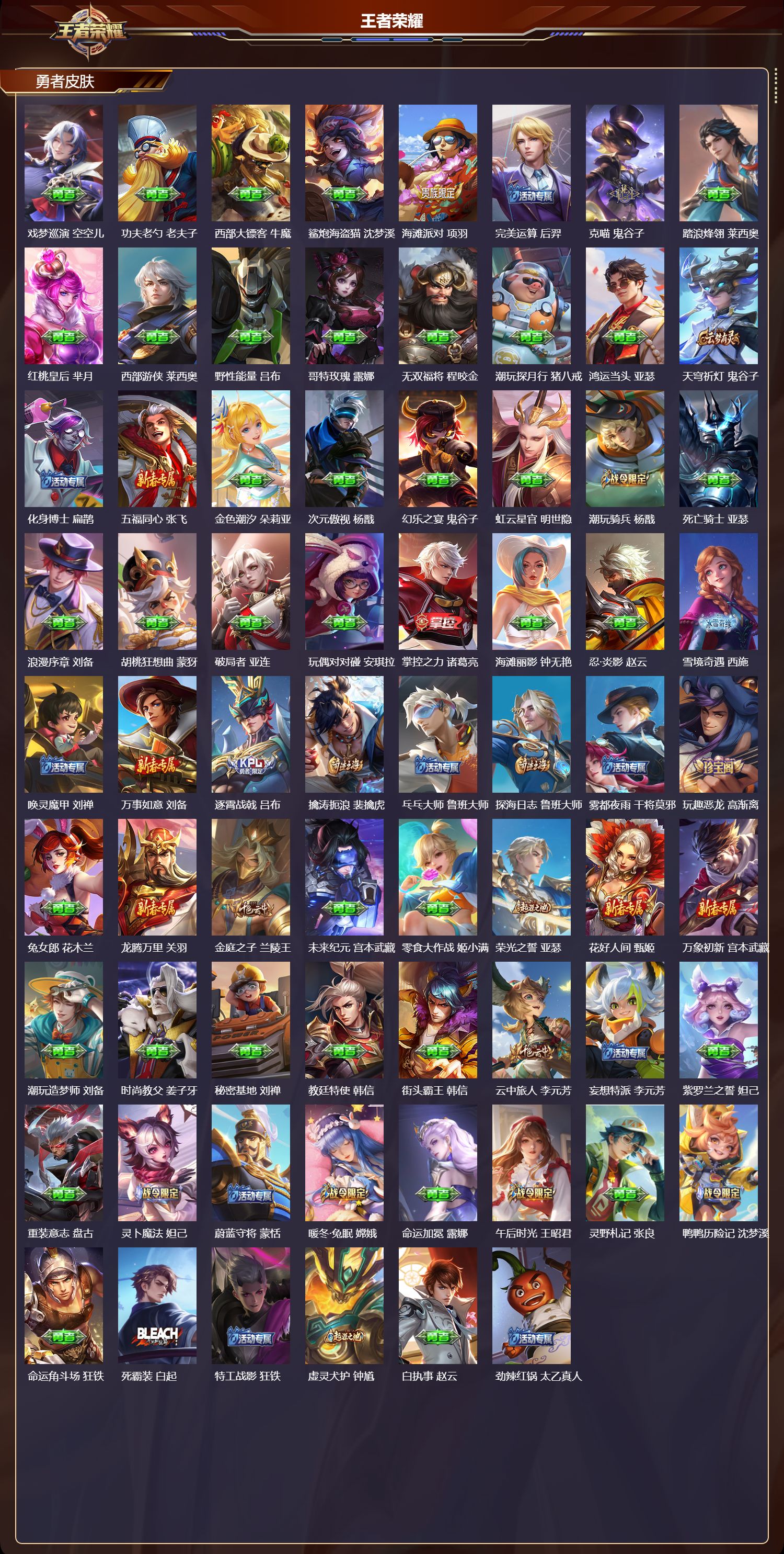 WZQM3474220王者荣耀账号详情图5