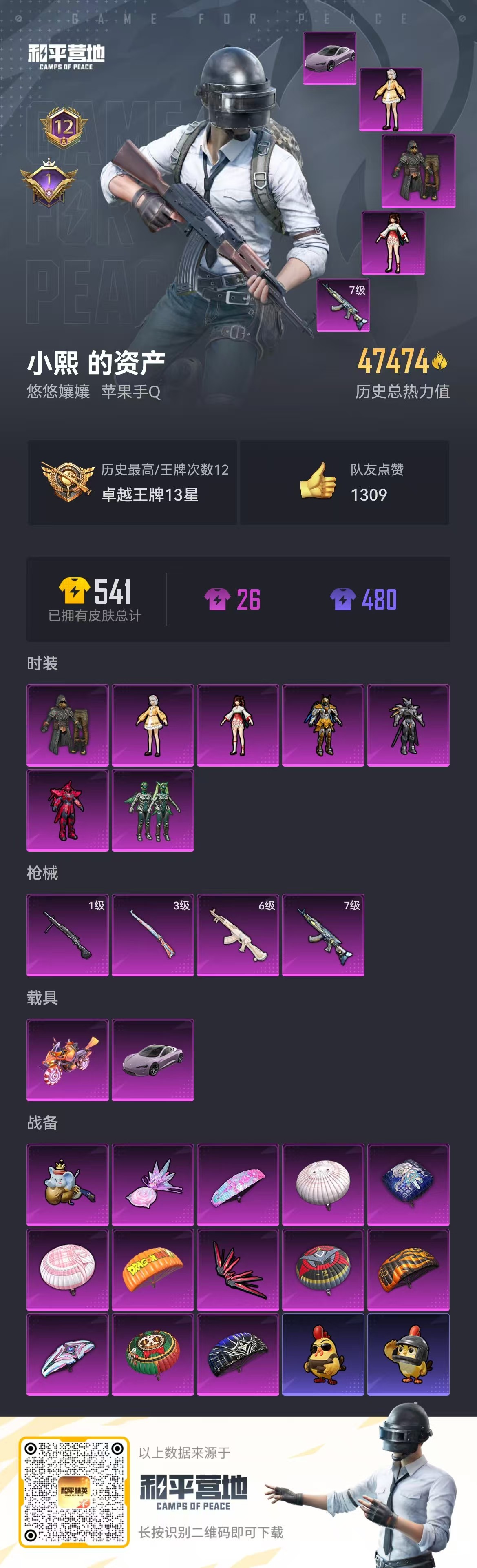 HPSJ3435061和平精英账号详情图3