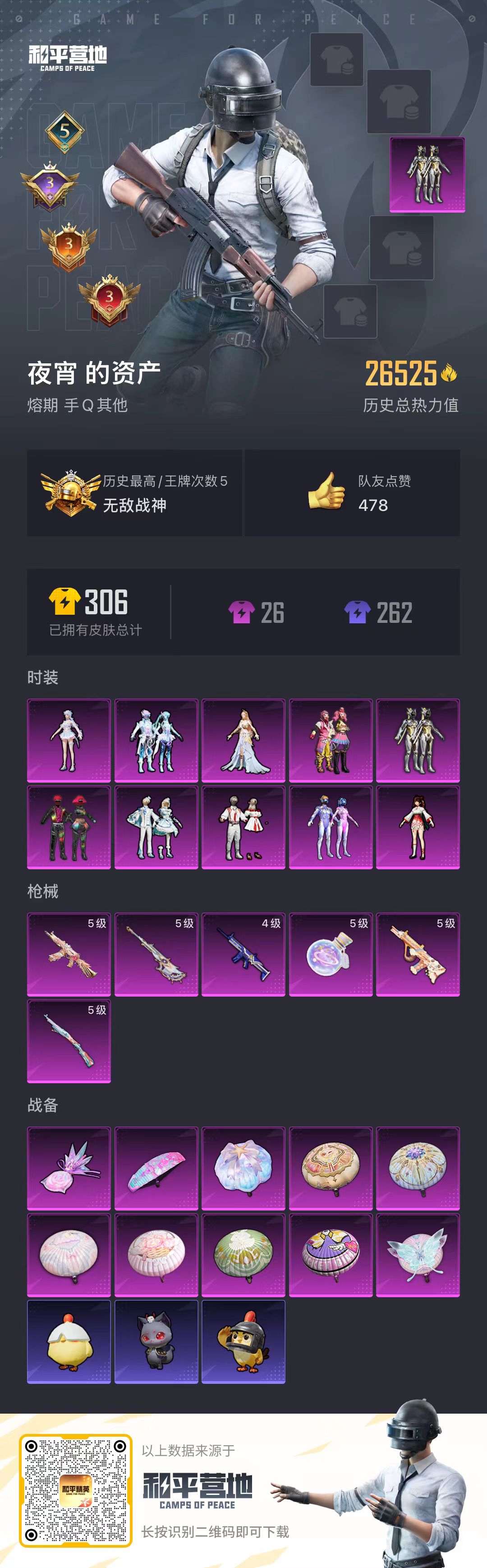 HPSJ3431367和平精英账号详情图3 HPSJ3431367和平精英账号详情图3