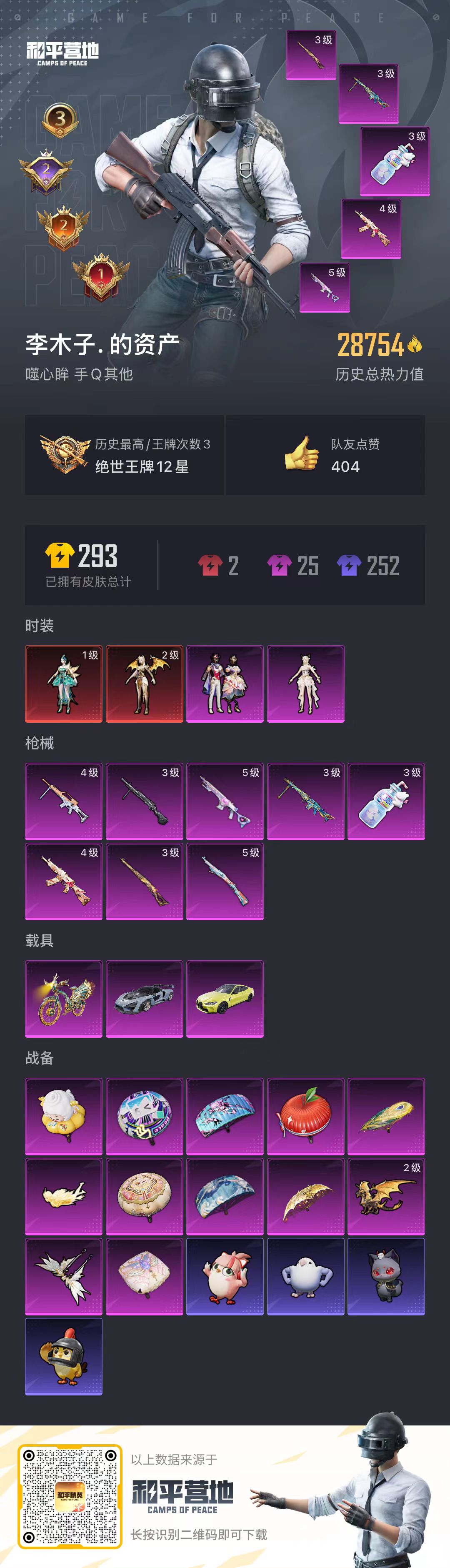 HPSJ3435073和平精英账号详情图5