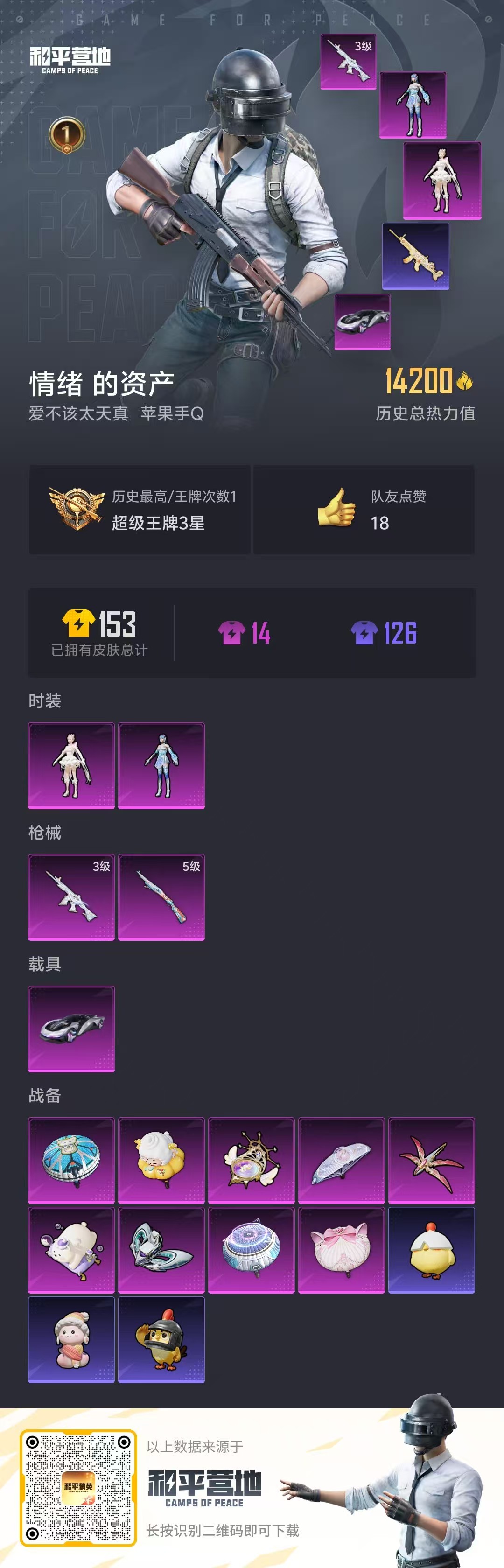 HPSJ3435068和平精英账号详情图3