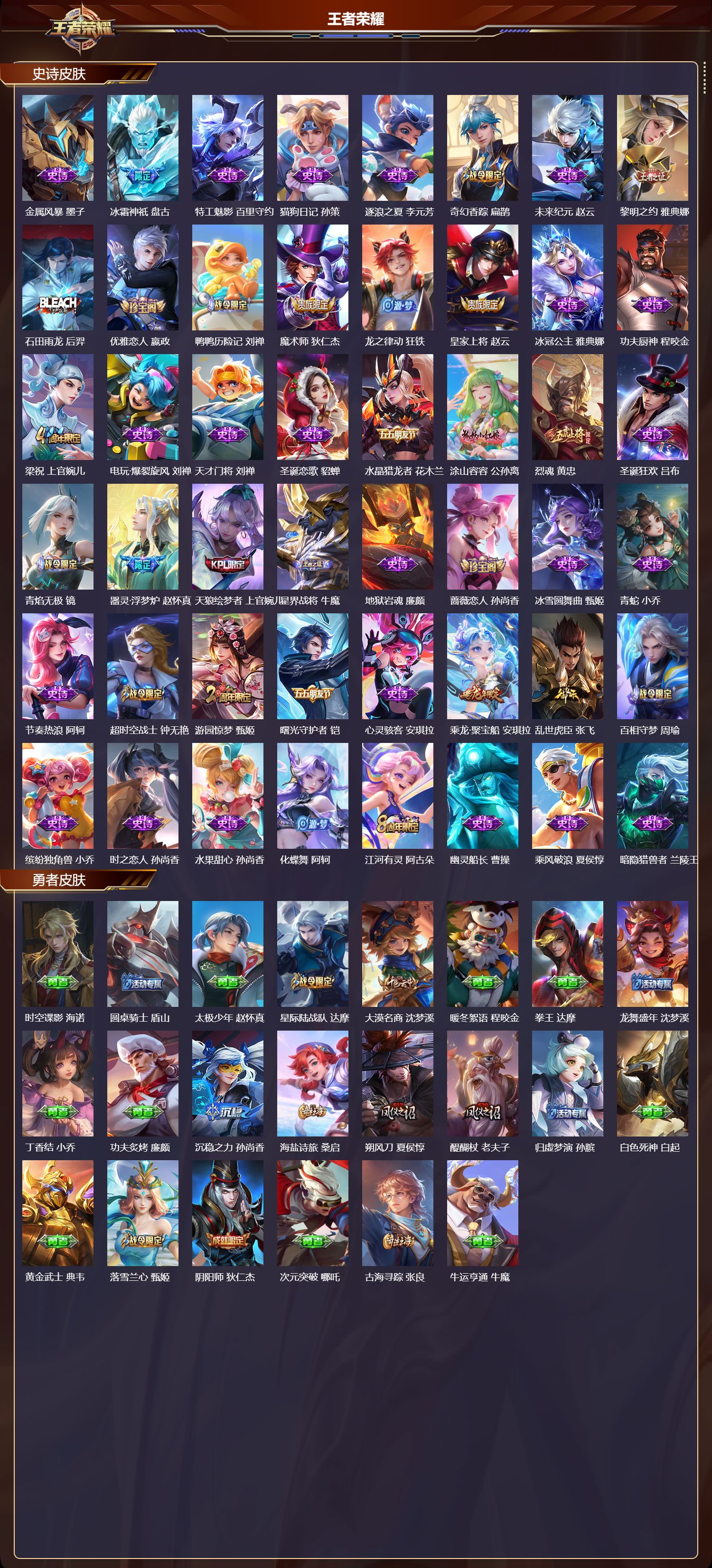 WZMK3435608王者荣耀账号详情图3