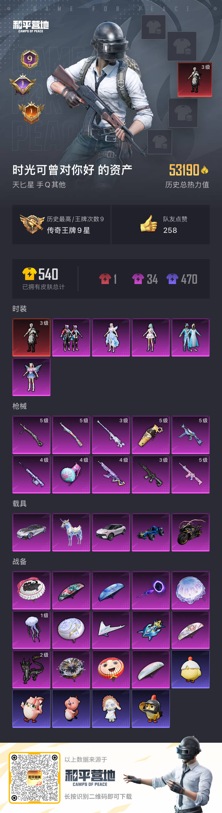 HPSJ3435095和平精英账号详情图3