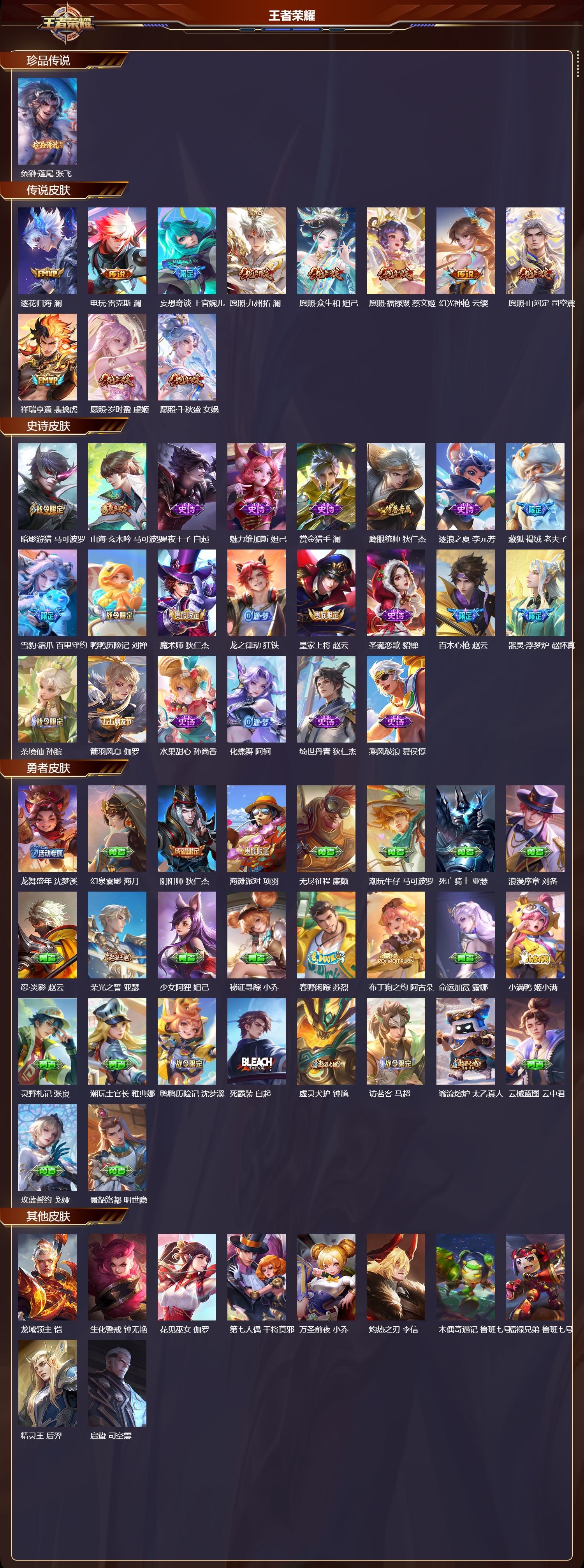 WZMK3435602王者荣耀账号详情图2 WZMK3435602王者荣耀账号详情图2