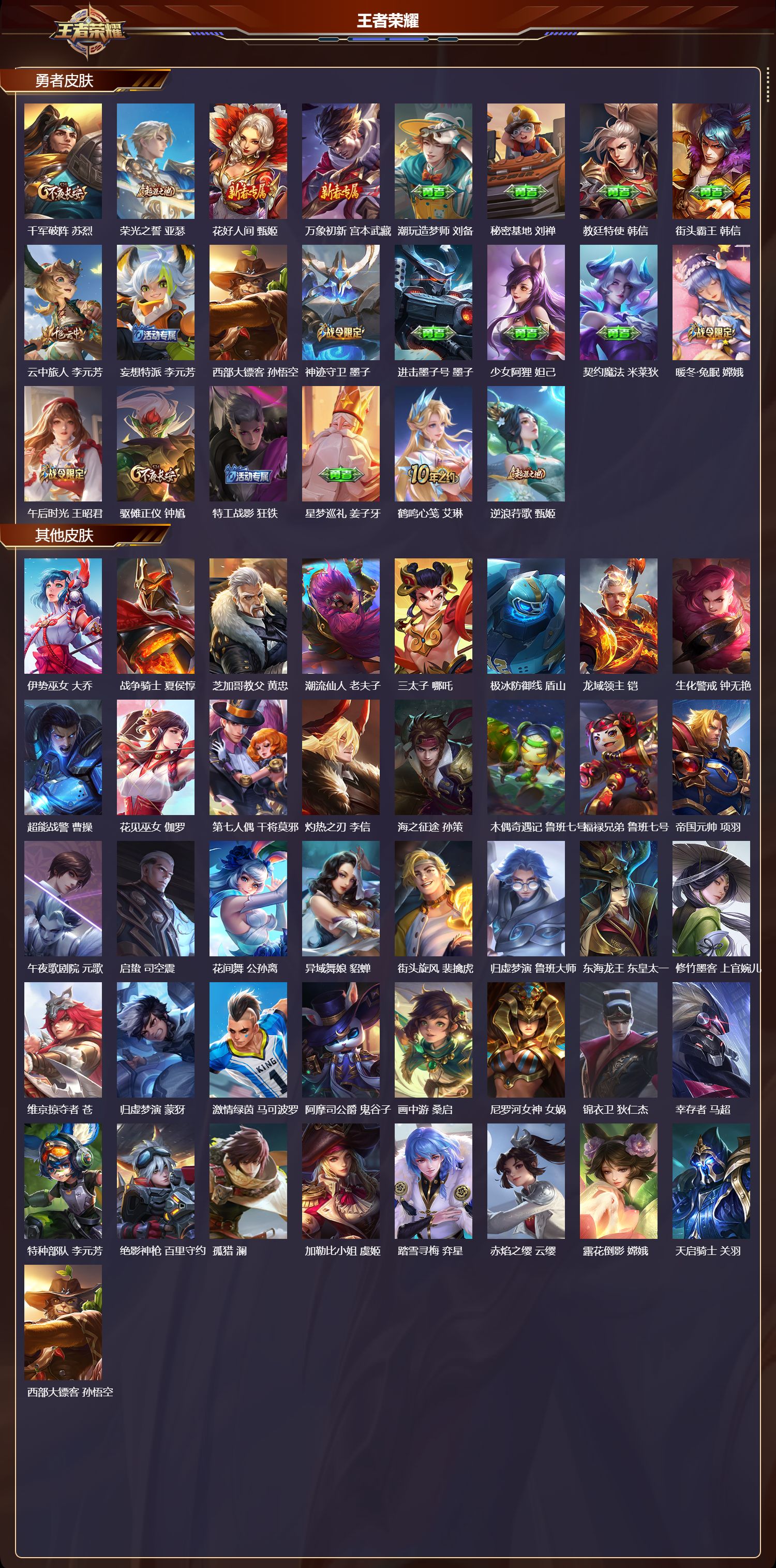 WZMK3435603王者荣耀账号详情图4