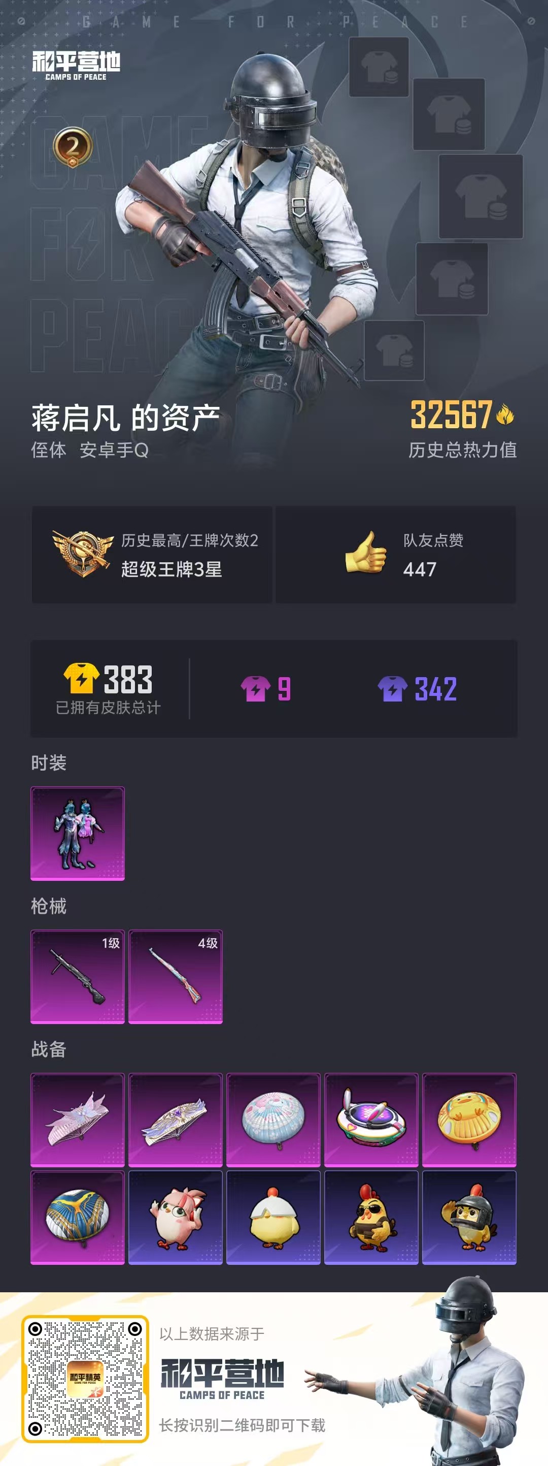 HPSJ3435102和平精英账号详情图2