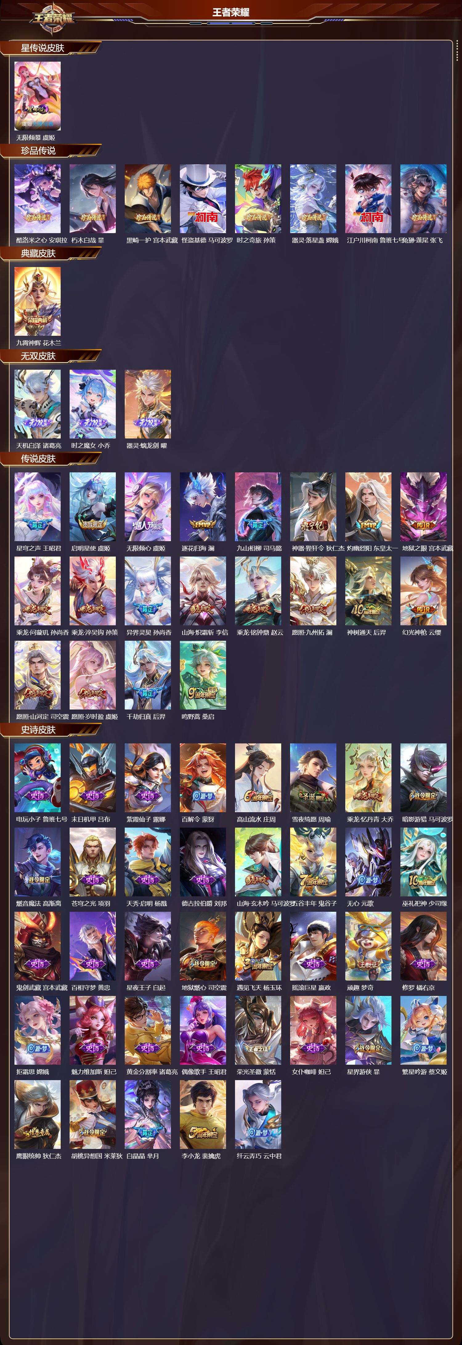 WZMK3435608王者荣耀账号详情图2