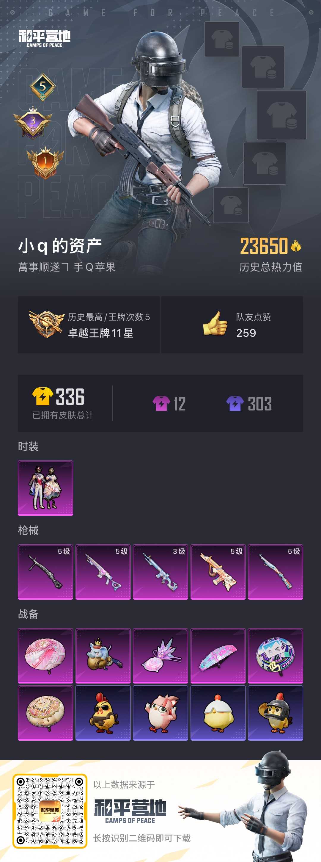 HPSJ3435063和平精英账号详情图3