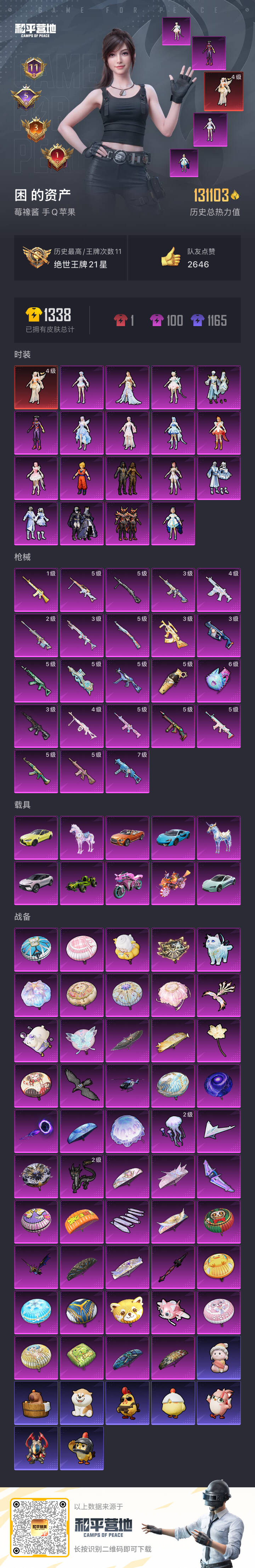 HPSJ3435105和平精英账号详情图4