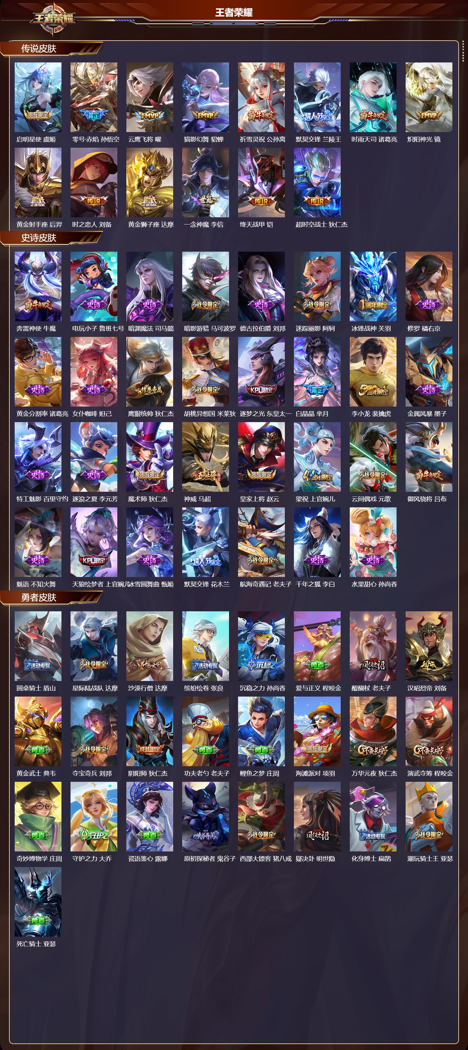 WZMK3435604王者荣耀账号详情图2