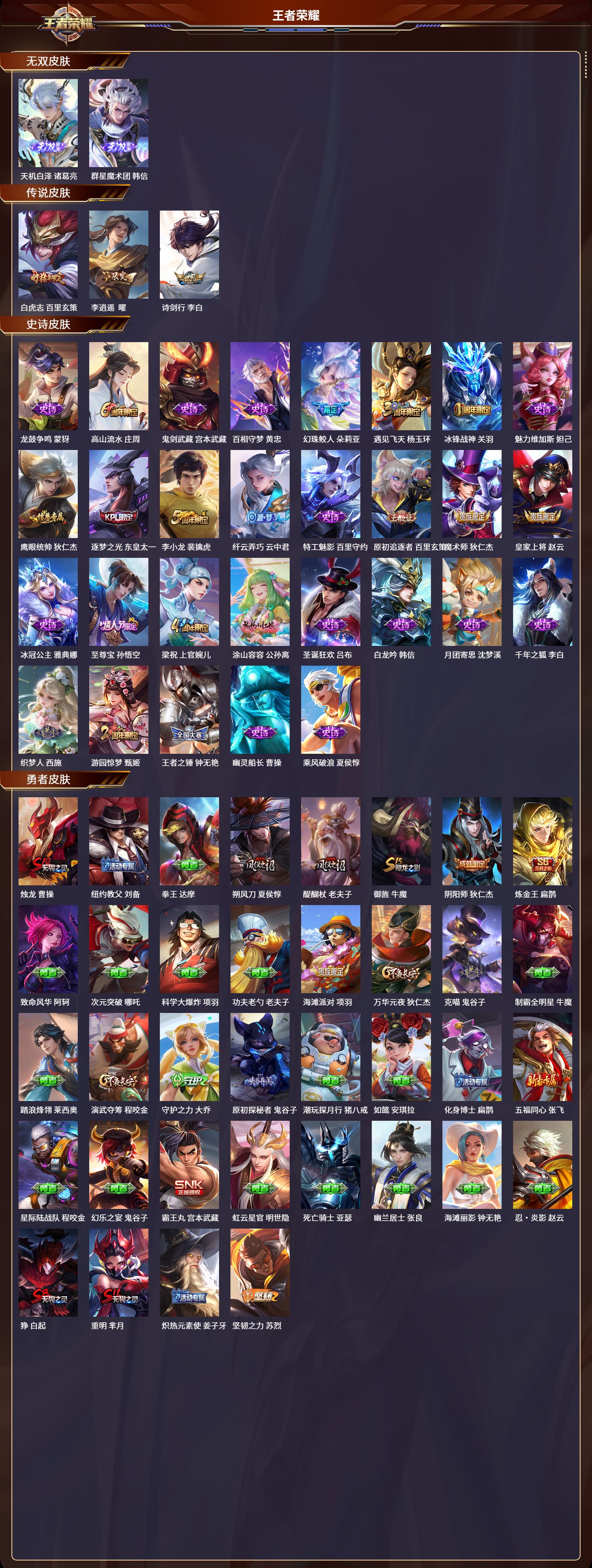 WZCMW3446454王者荣耀账号详情图6