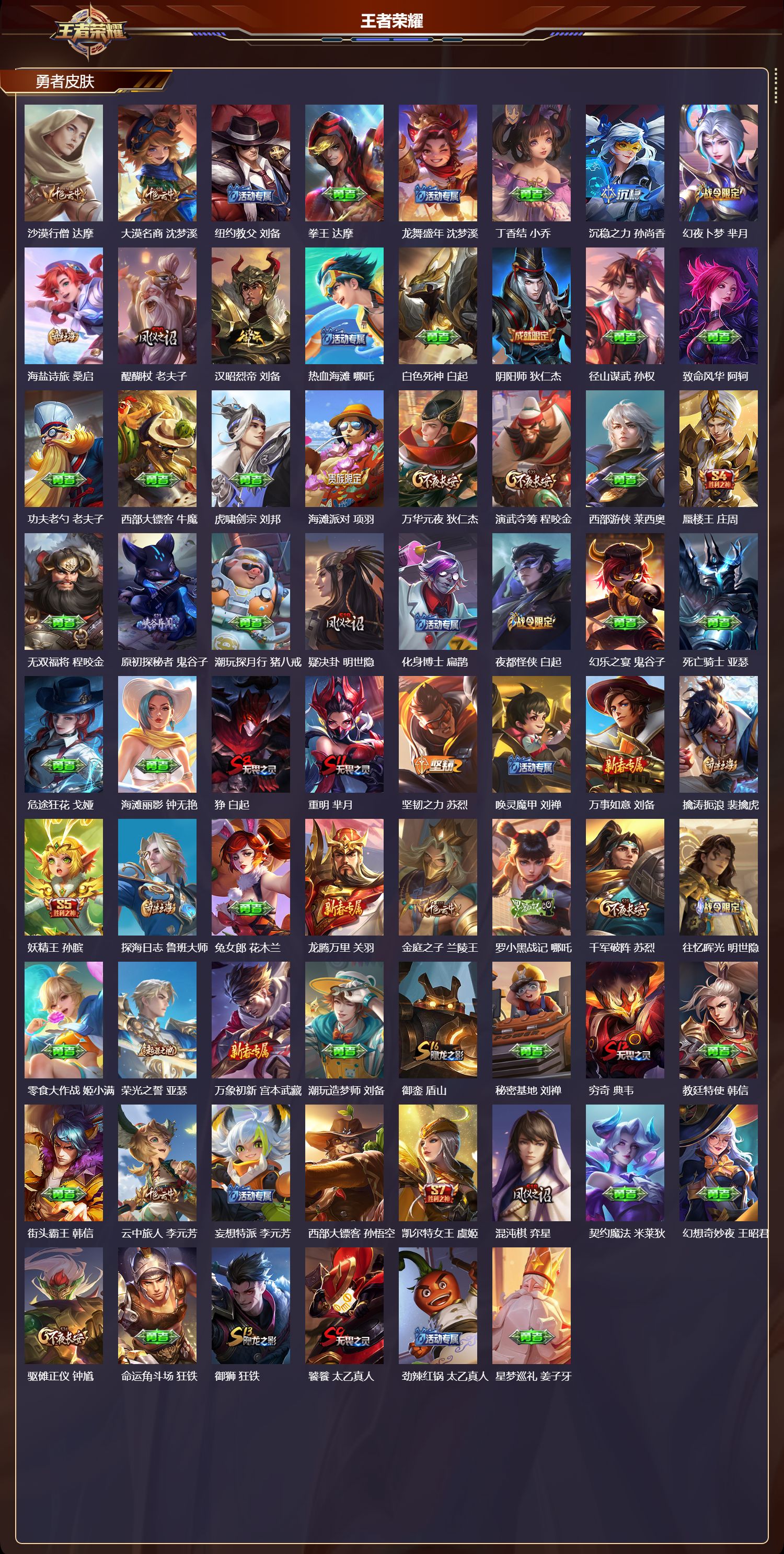 WZMK3457292王者荣耀账号详情图3