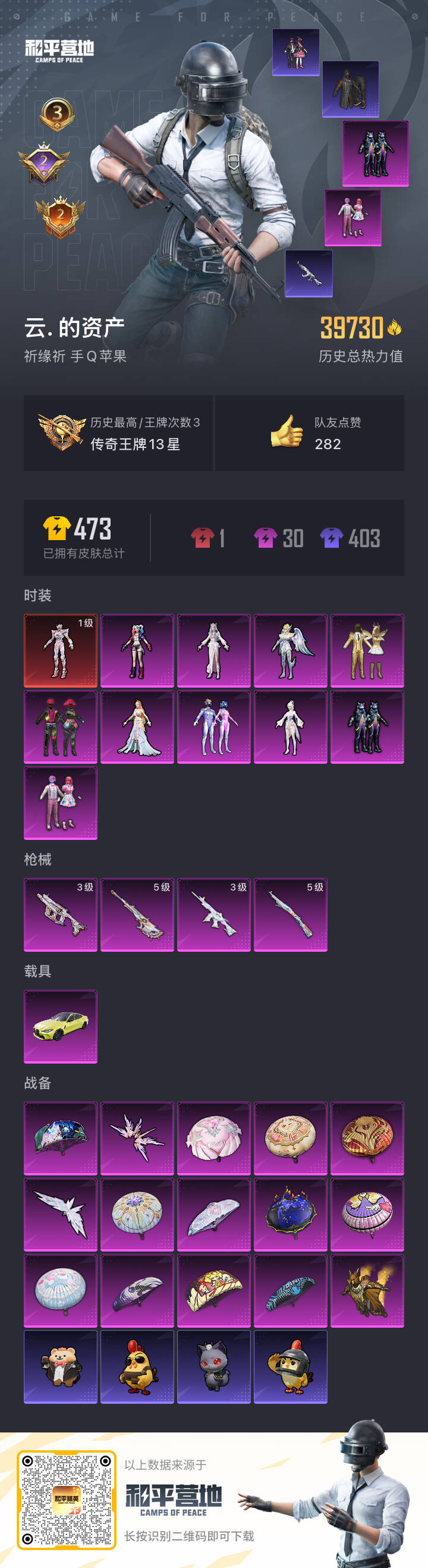 HPSJ3435088和平精英账号详情图4