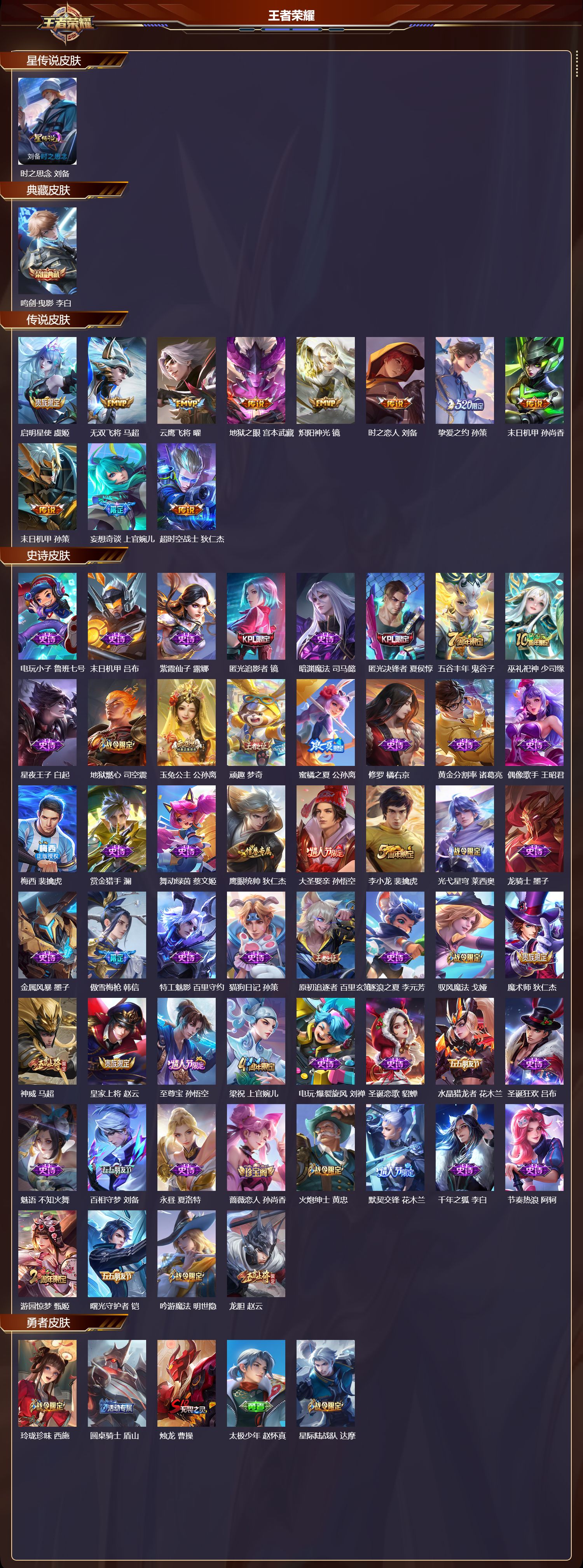 WZMK3457292王者荣耀账号详情图2