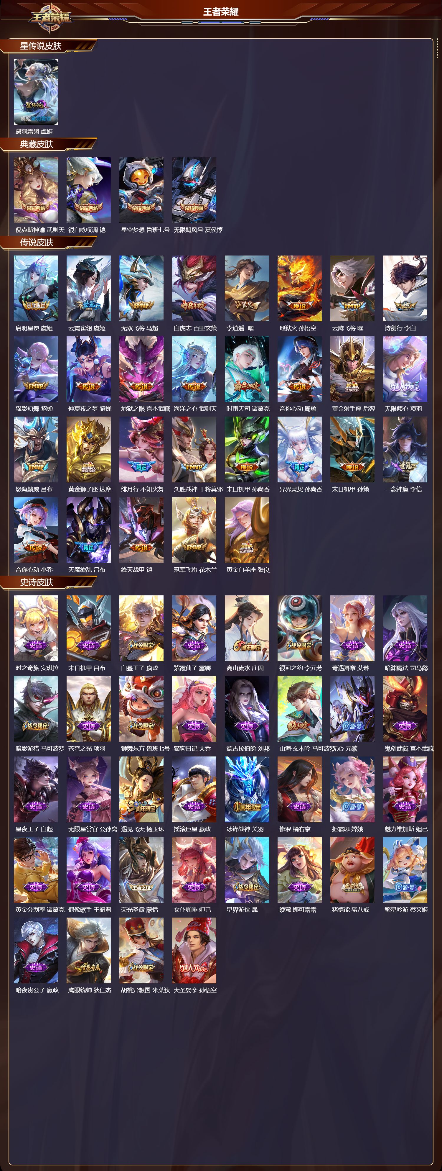 WZMK3435613王者荣耀账号详情图2 WZMK3435613王者荣耀账号详情图2