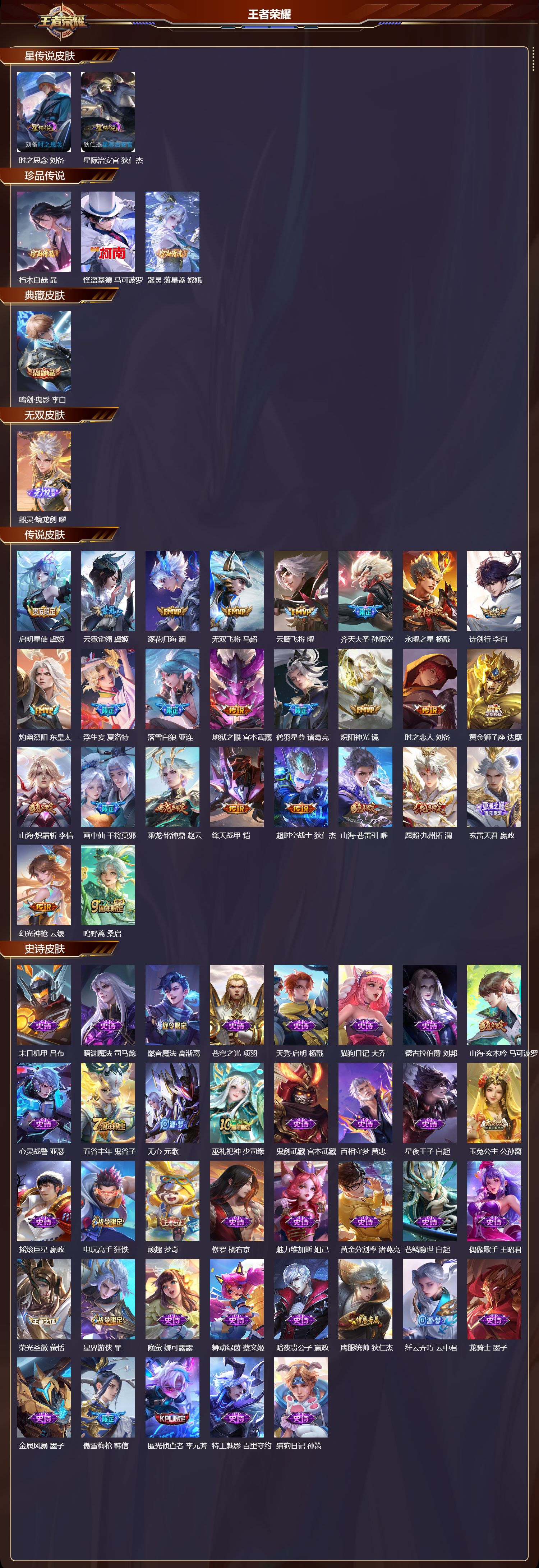 WZQM3474220王者荣耀账号详情图3