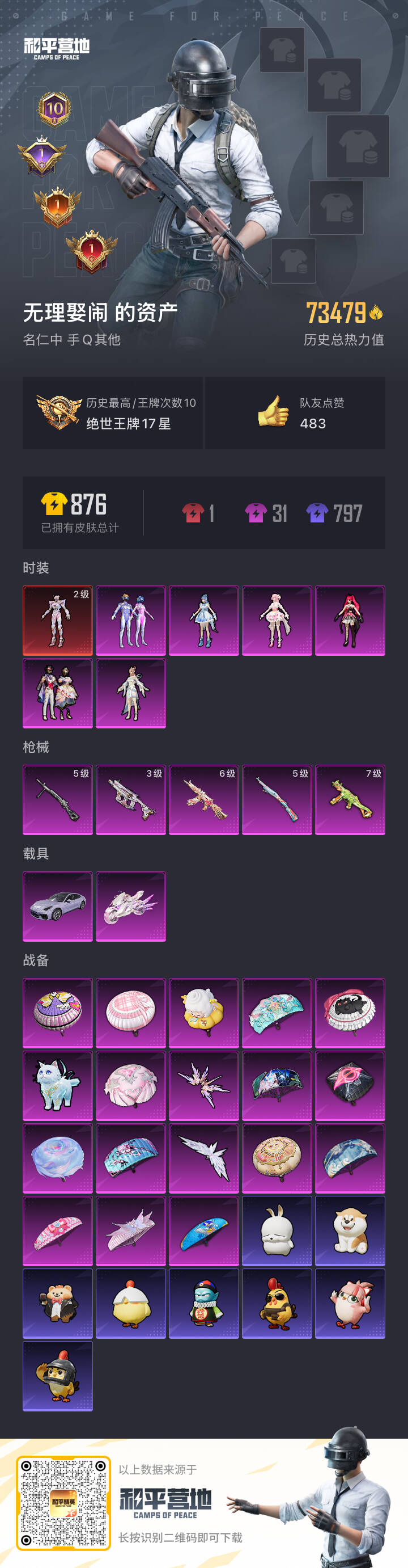 HPSJ3435106和平精英账号详情图2