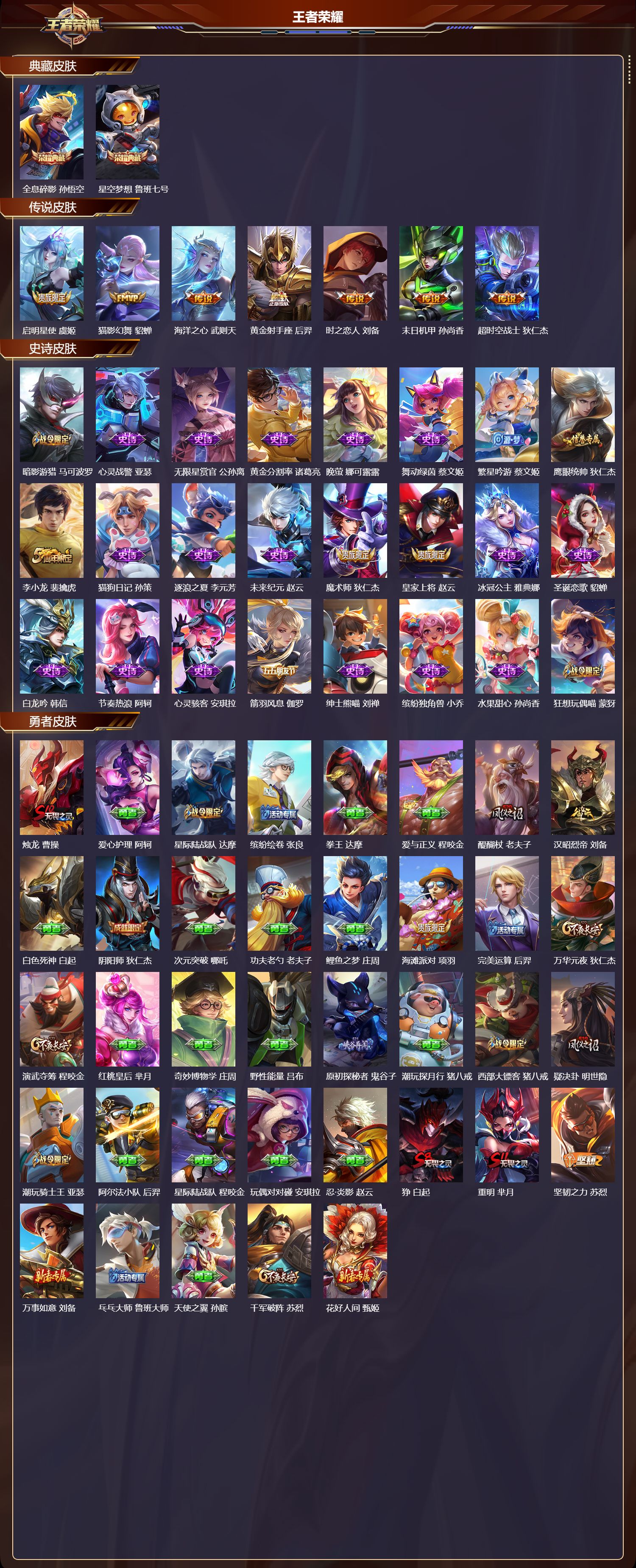 WZMK3437739王者荣耀账号详情图2