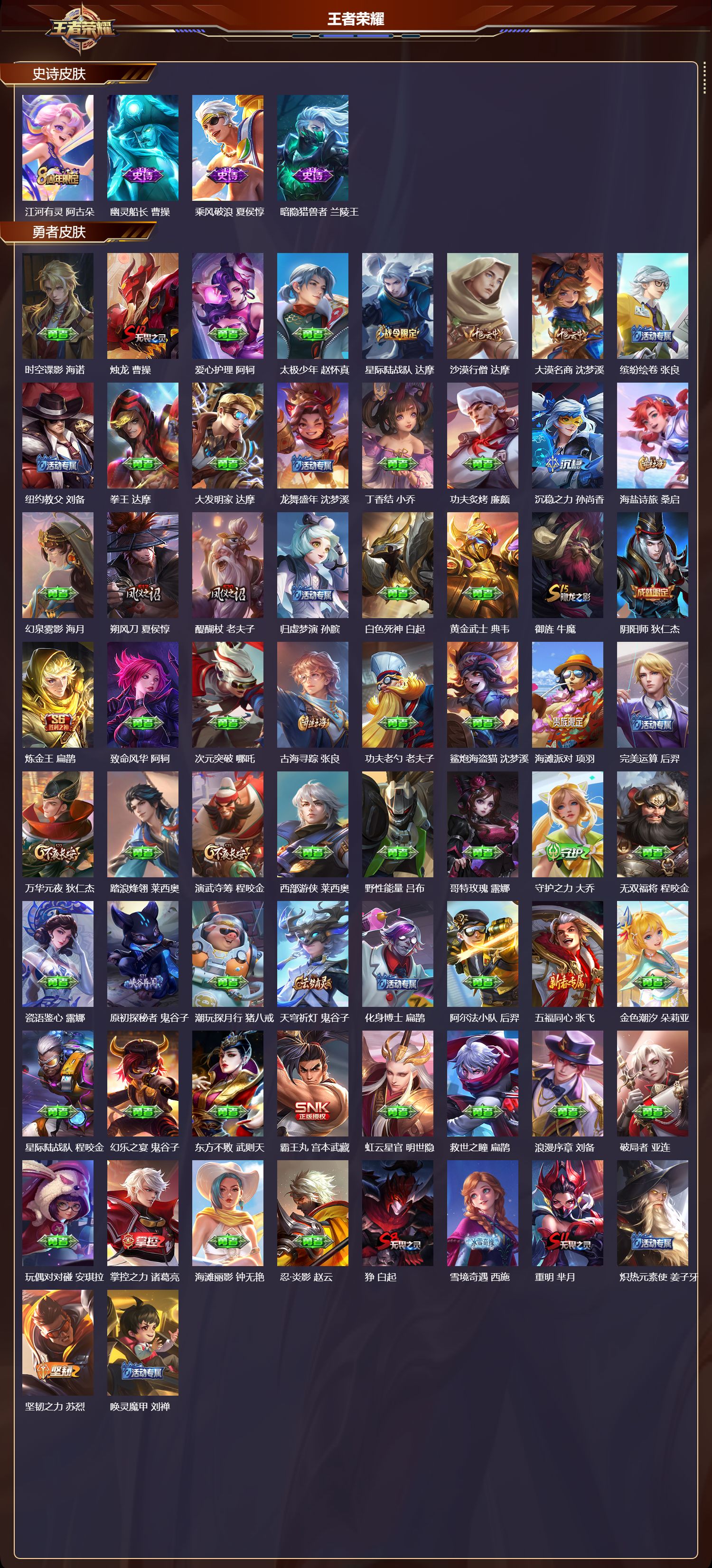 WZMK3437732王者荣耀账号详情图3