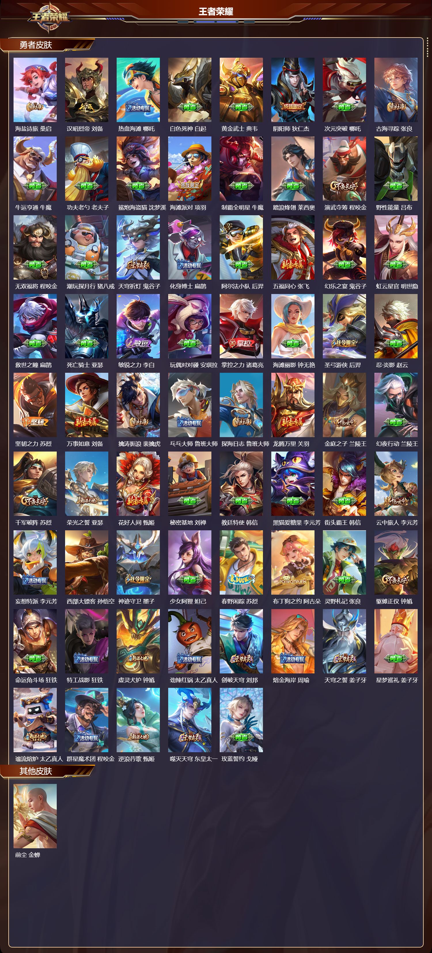 WZMK3437731王者荣耀账号详情图3