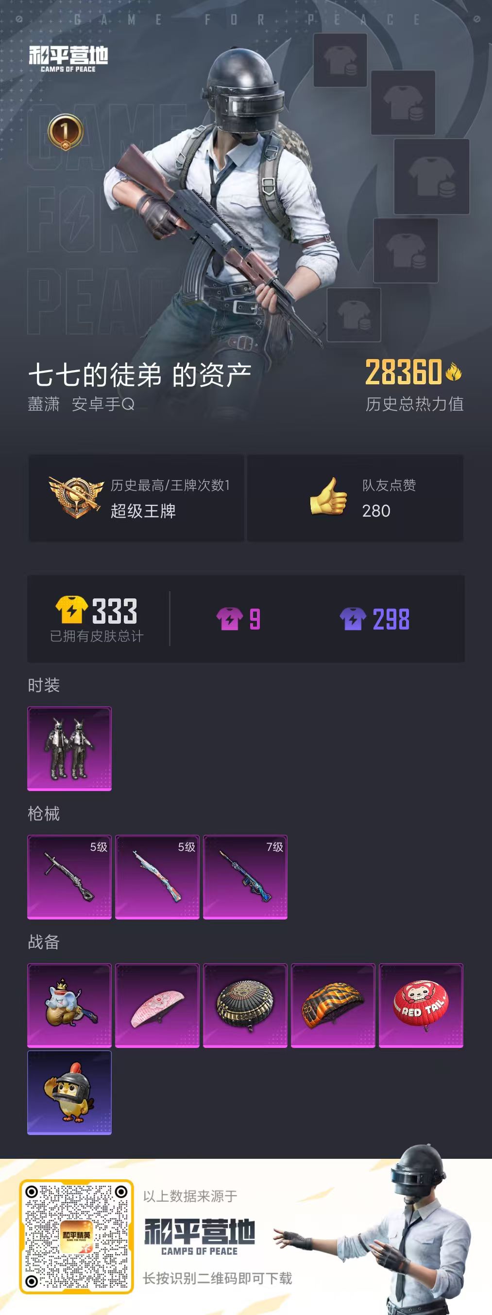 HPSJ3433411和平精英账号详情图3