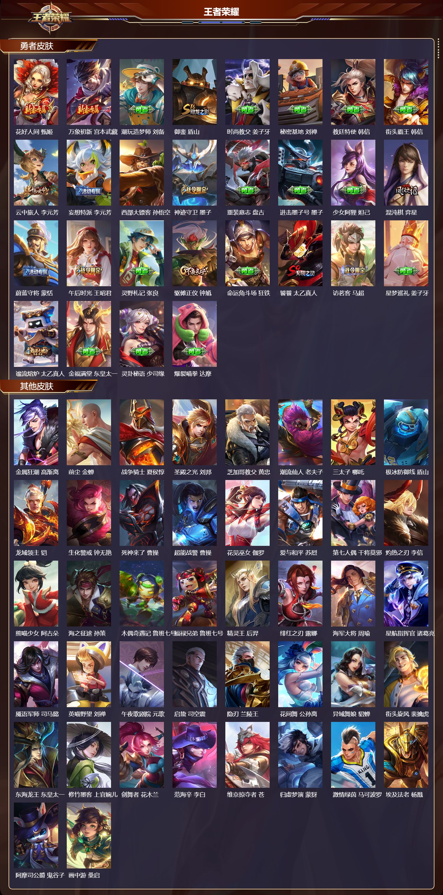 WZMK3437722王者荣耀账号详情图4