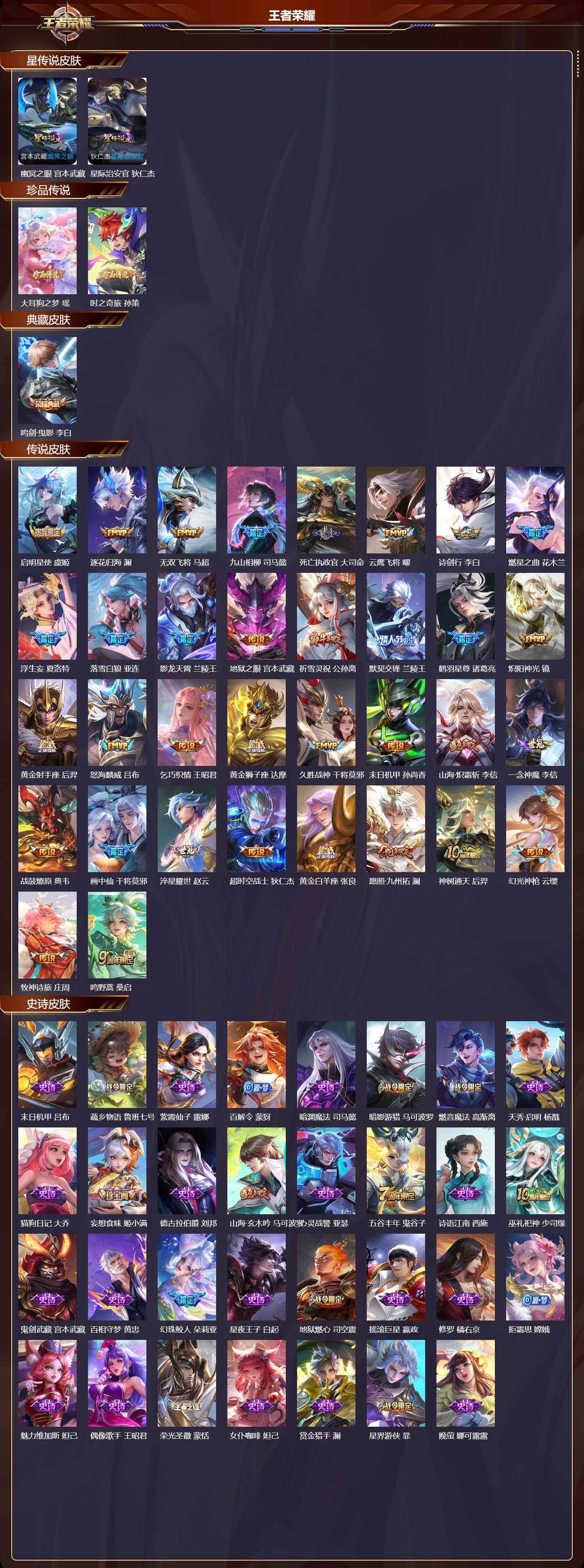 WZMK3437744王者荣耀账号详情图2